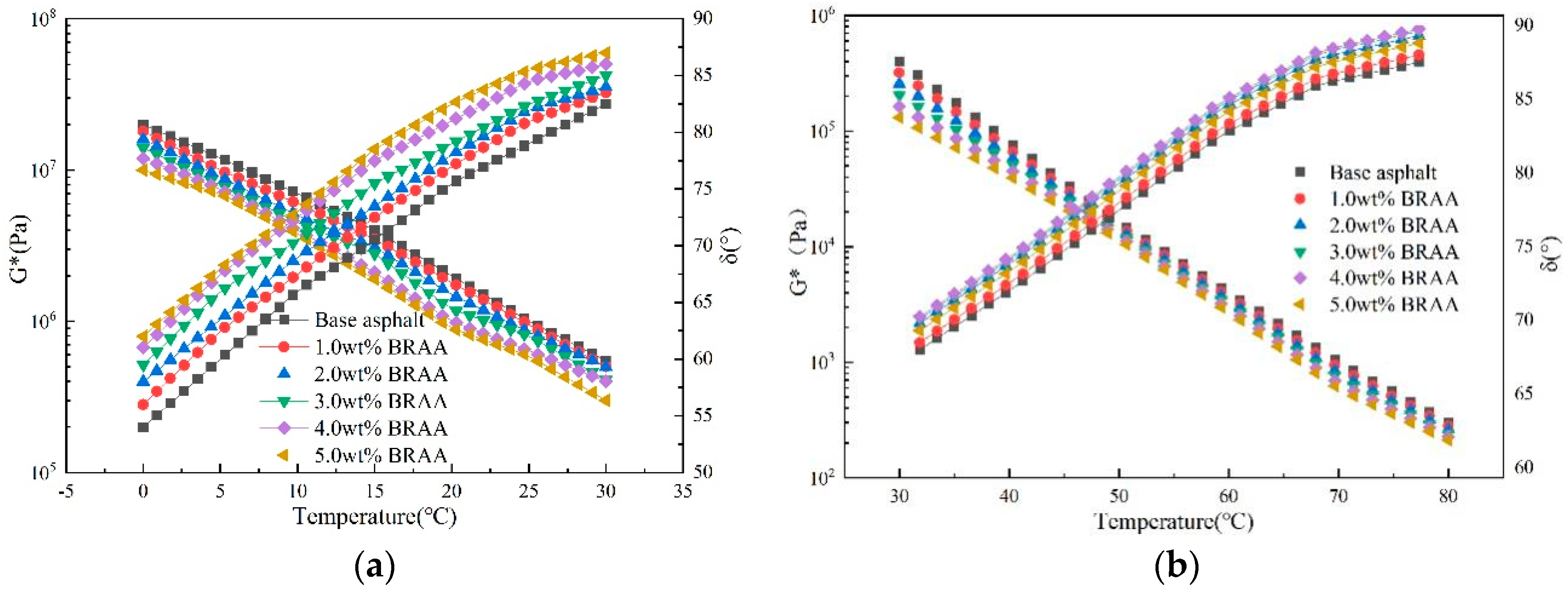 Molecules 26 07080 g008