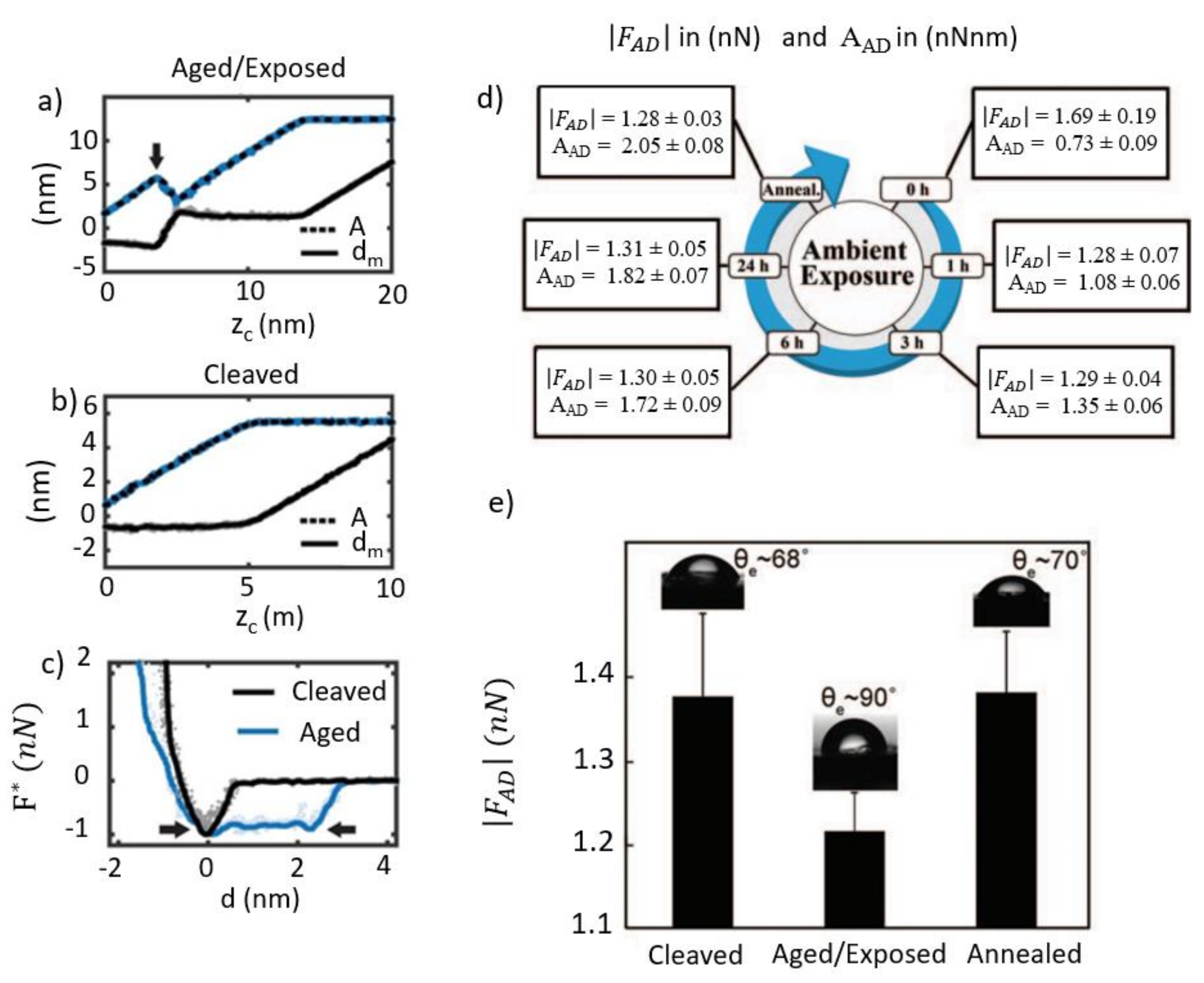 Molecules 26 07083 g002