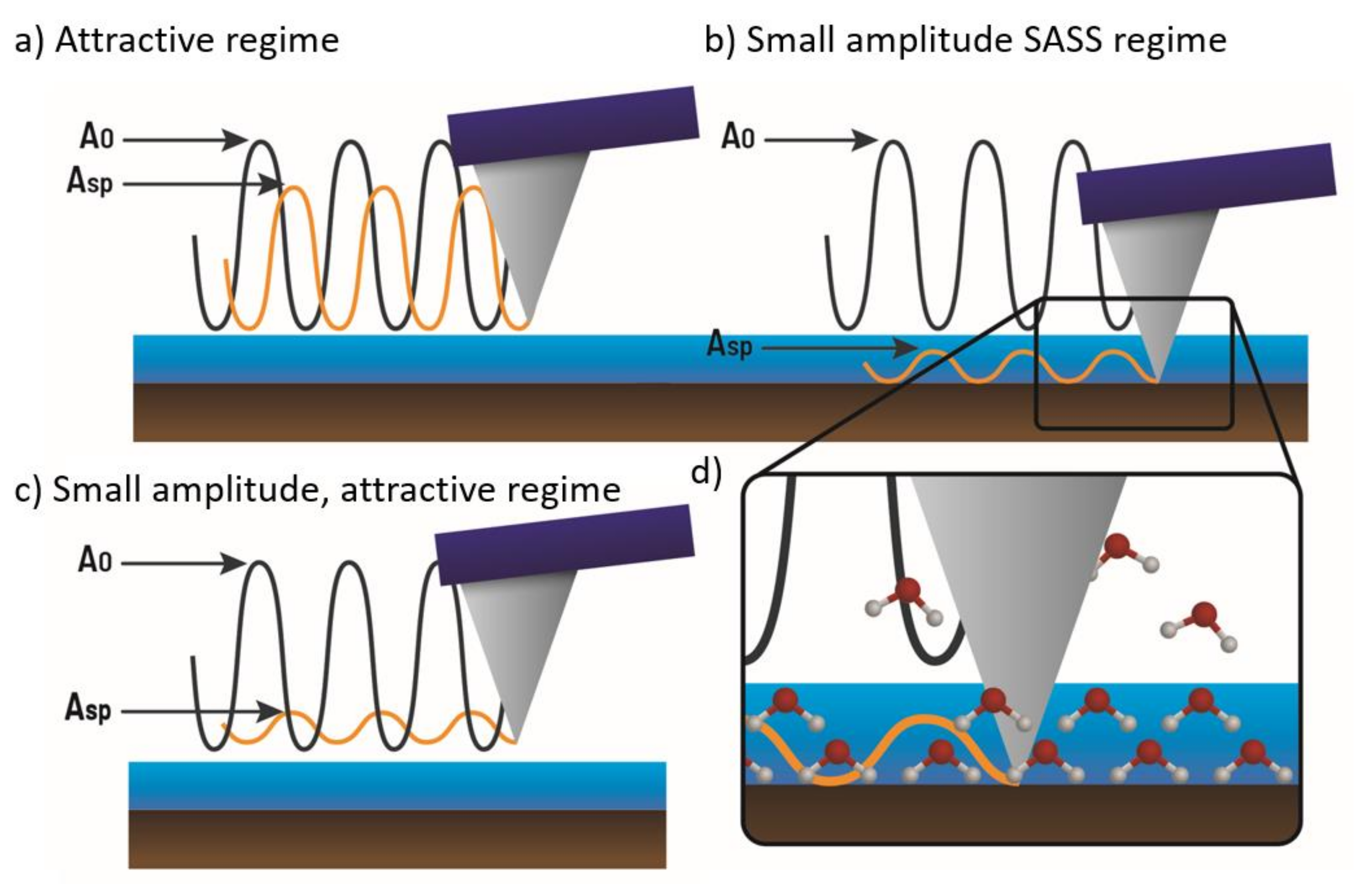 Molecules 26 07083 g003