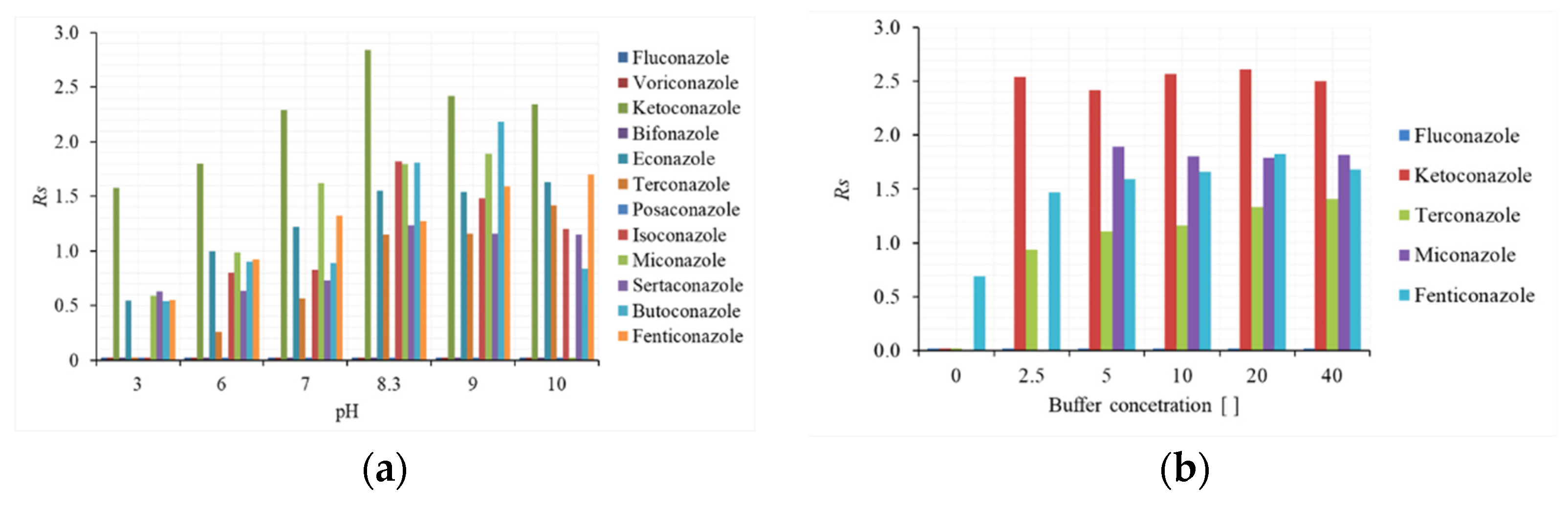 Molecules 26 07094 g001