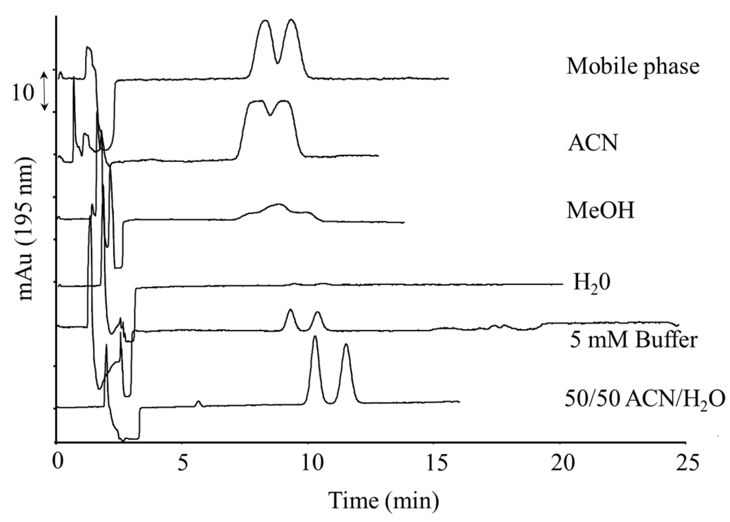 Molecules 26 07094 g003