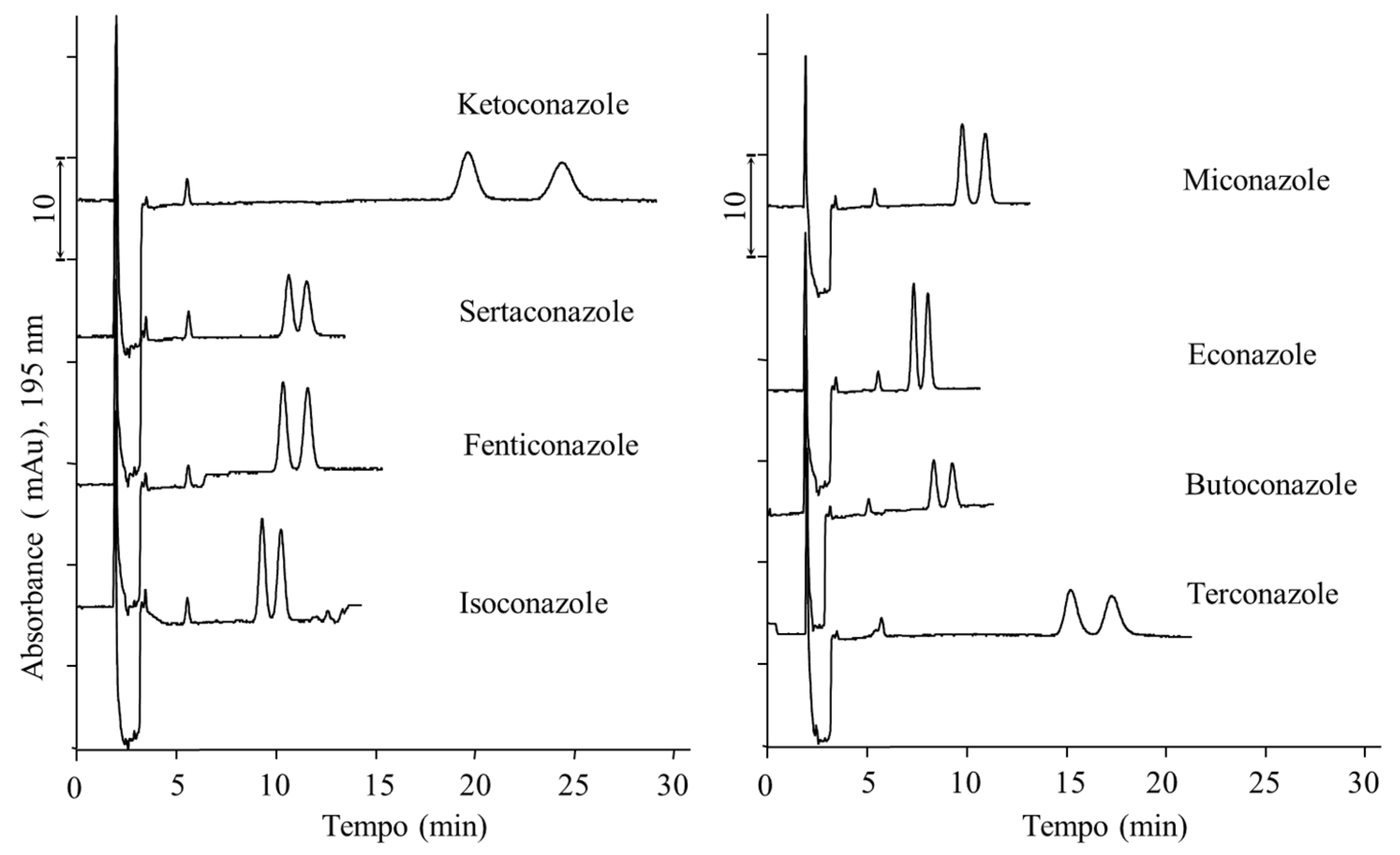 Molecules 26 07094 g004