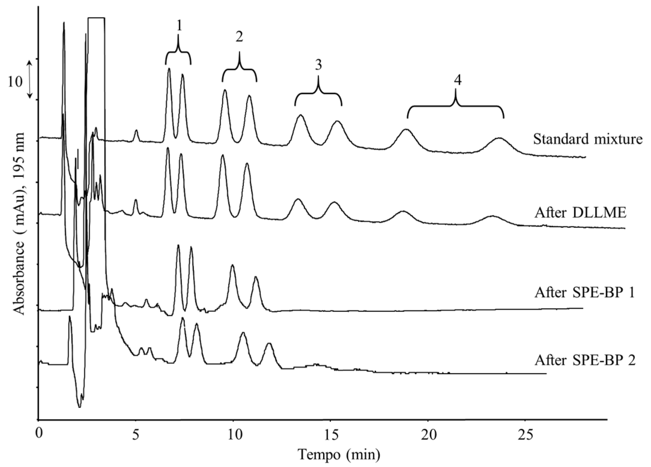 Molecules 26 07094 g005