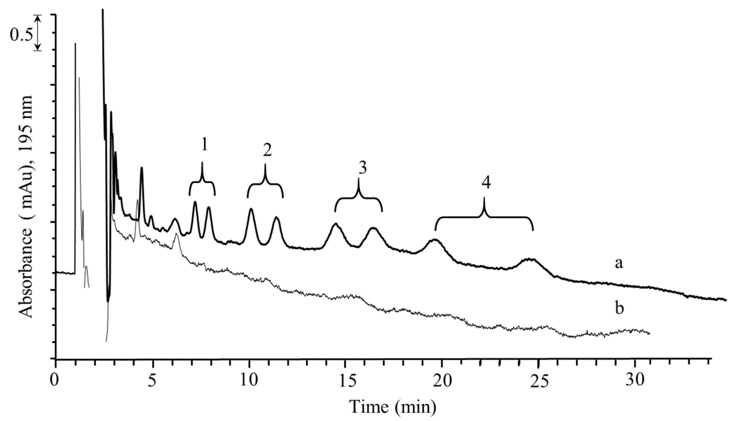 Molecules 26 07094 g006