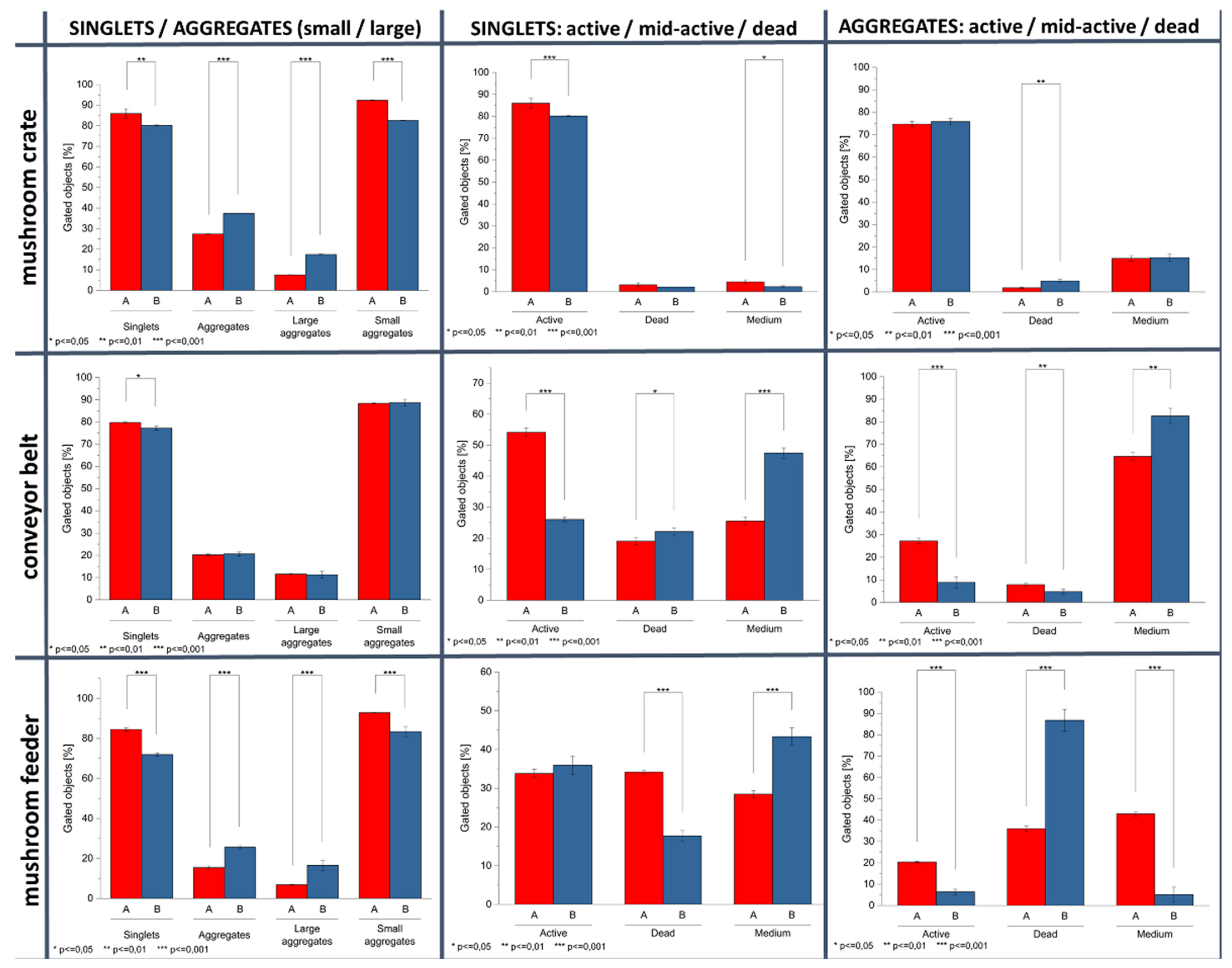 Molecules 26 07096 g003