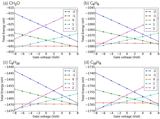 Molecules 26 07098 g0a5