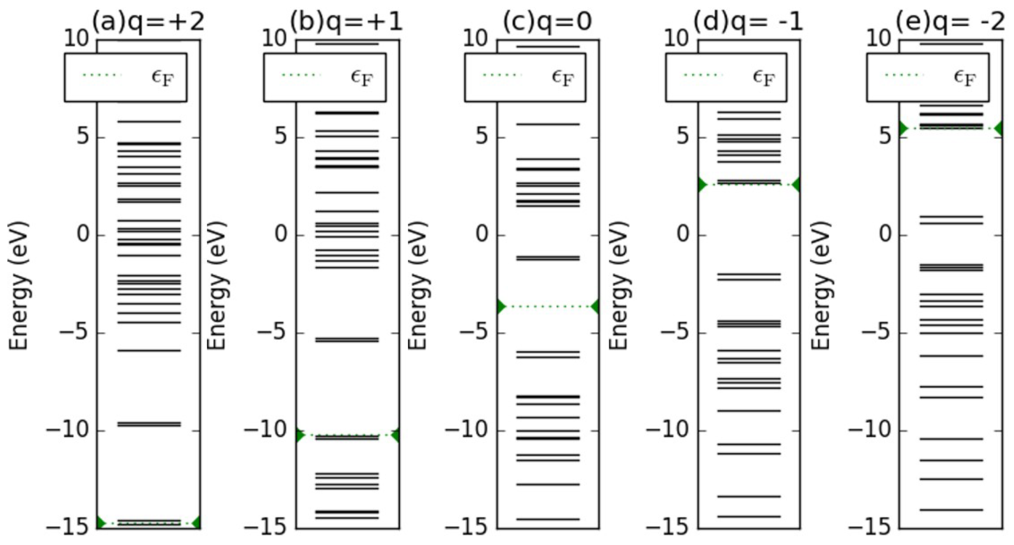 Molecules 26 07098 g0a8