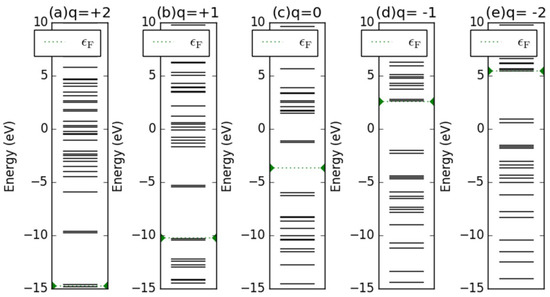 Molecules 26 07098 g0a9