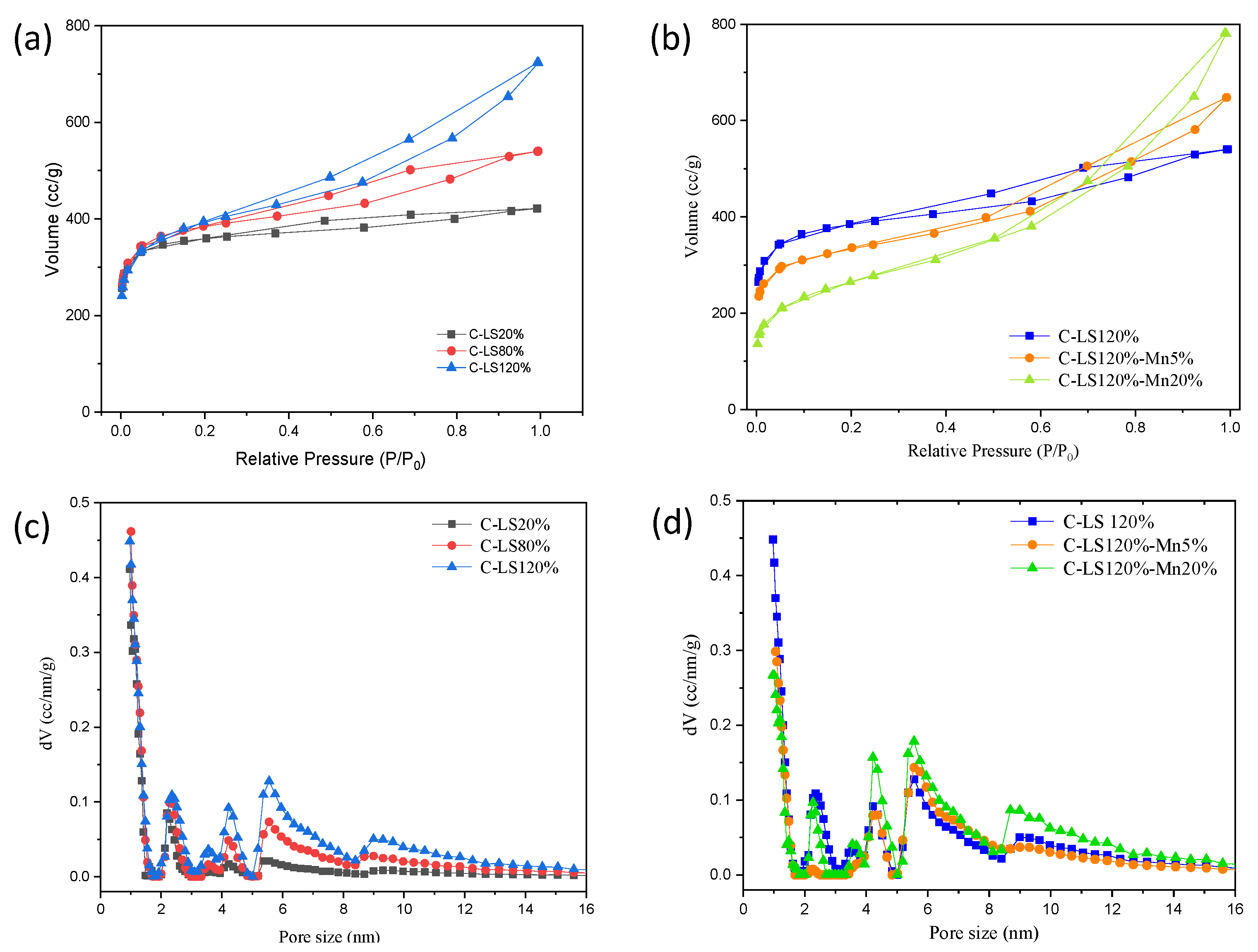 Molecules 26 07104 g005