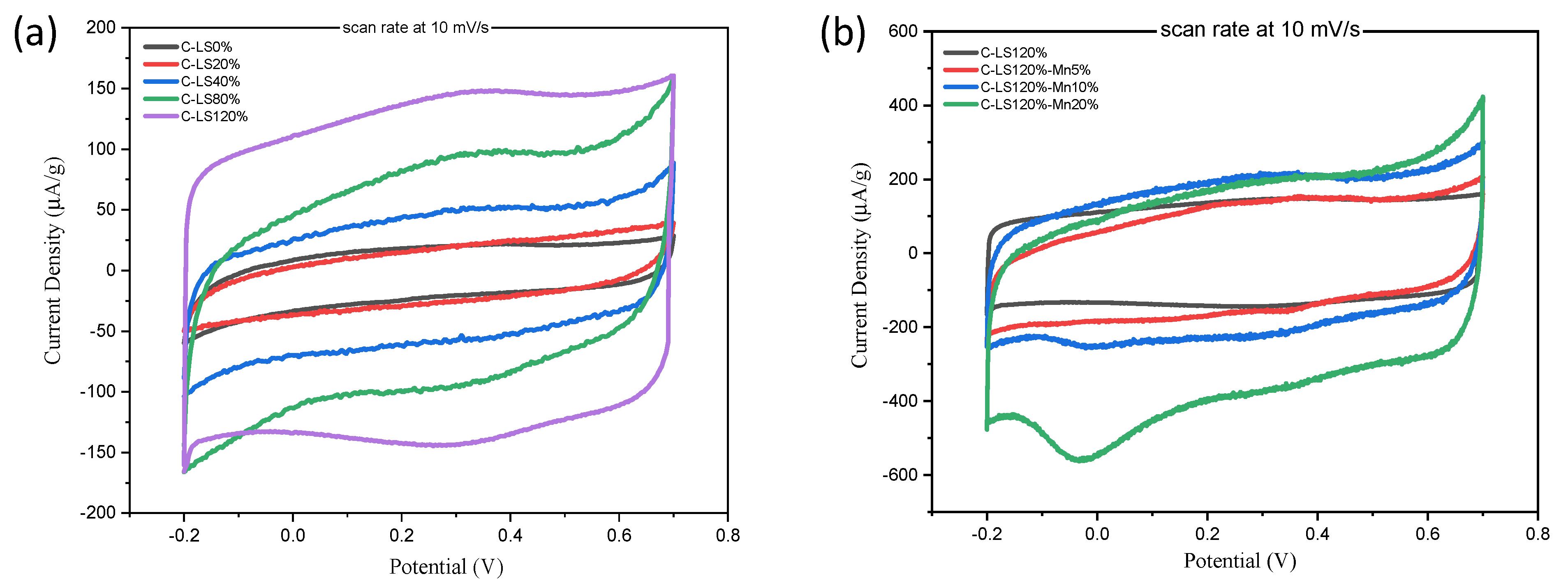 Molecules 26 07104 g007