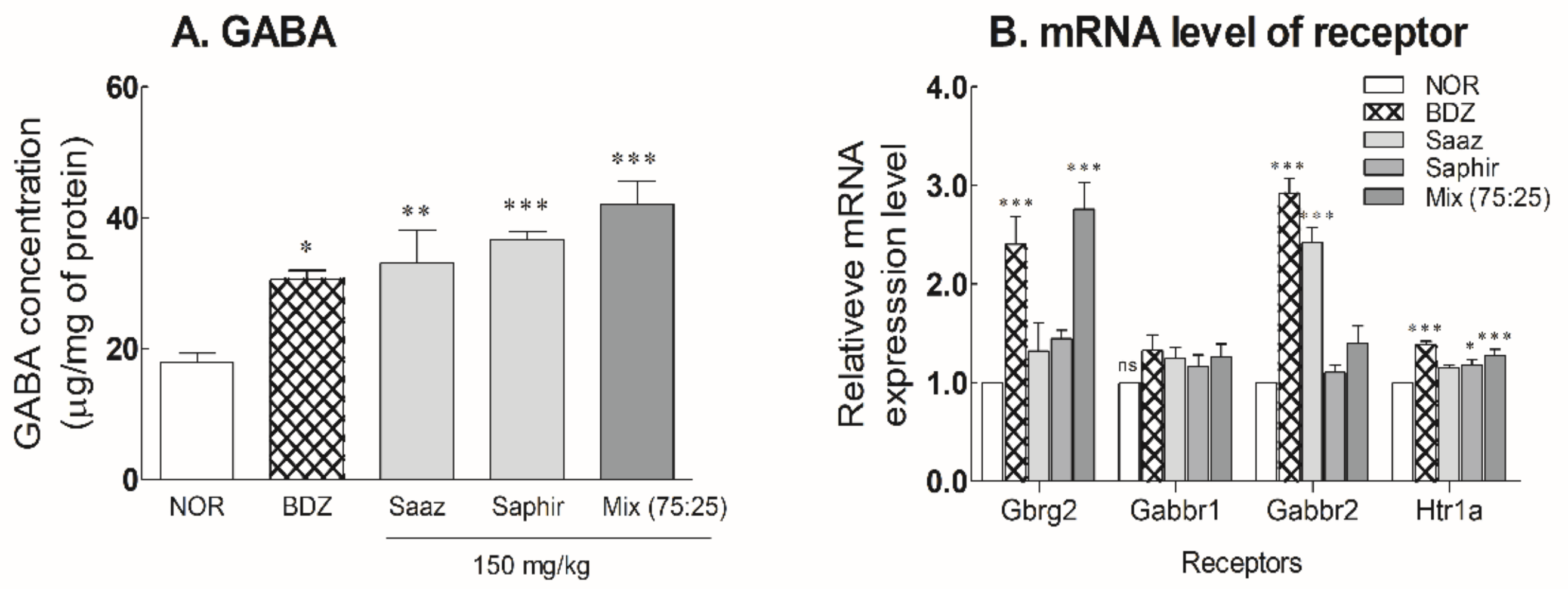 Molecules 26 07108 g004
