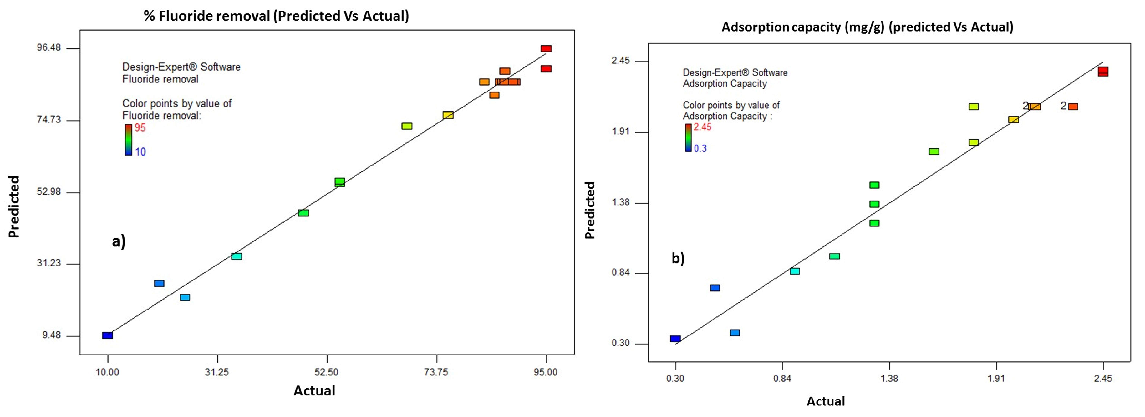 Molecules 26 07112 g002