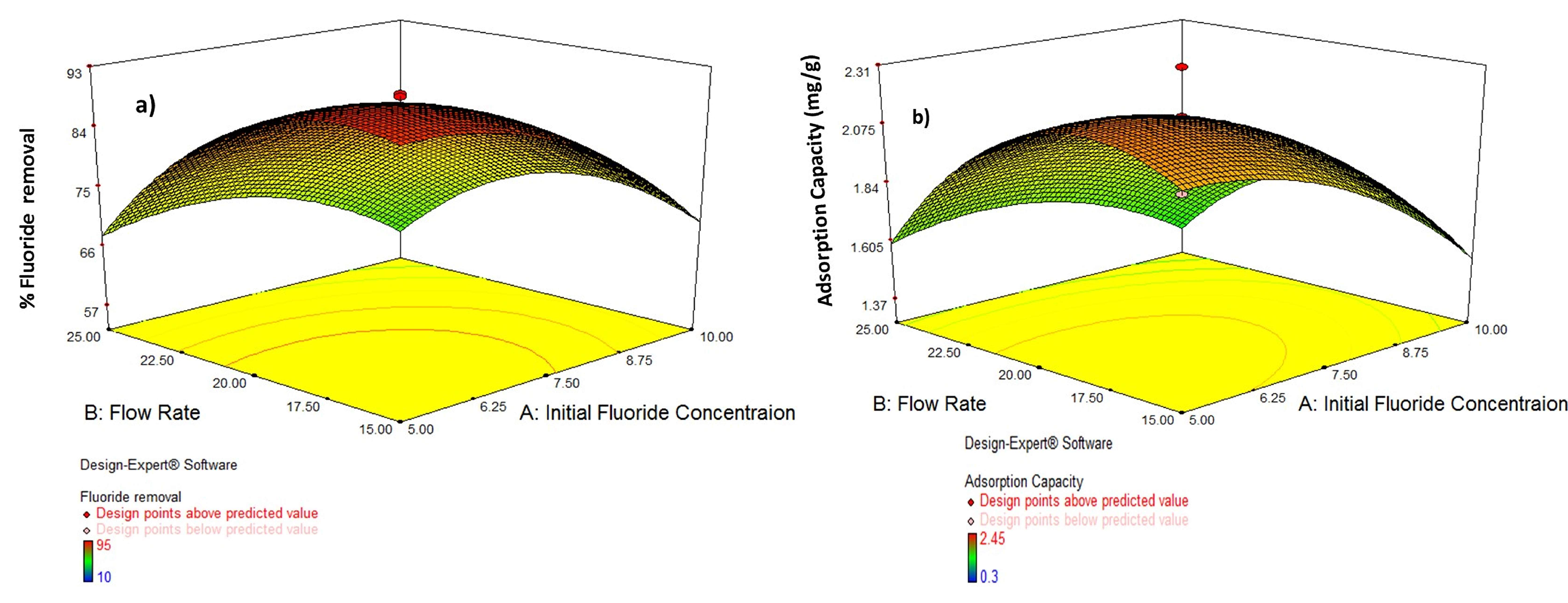 Molecules 26 07112 g004a
