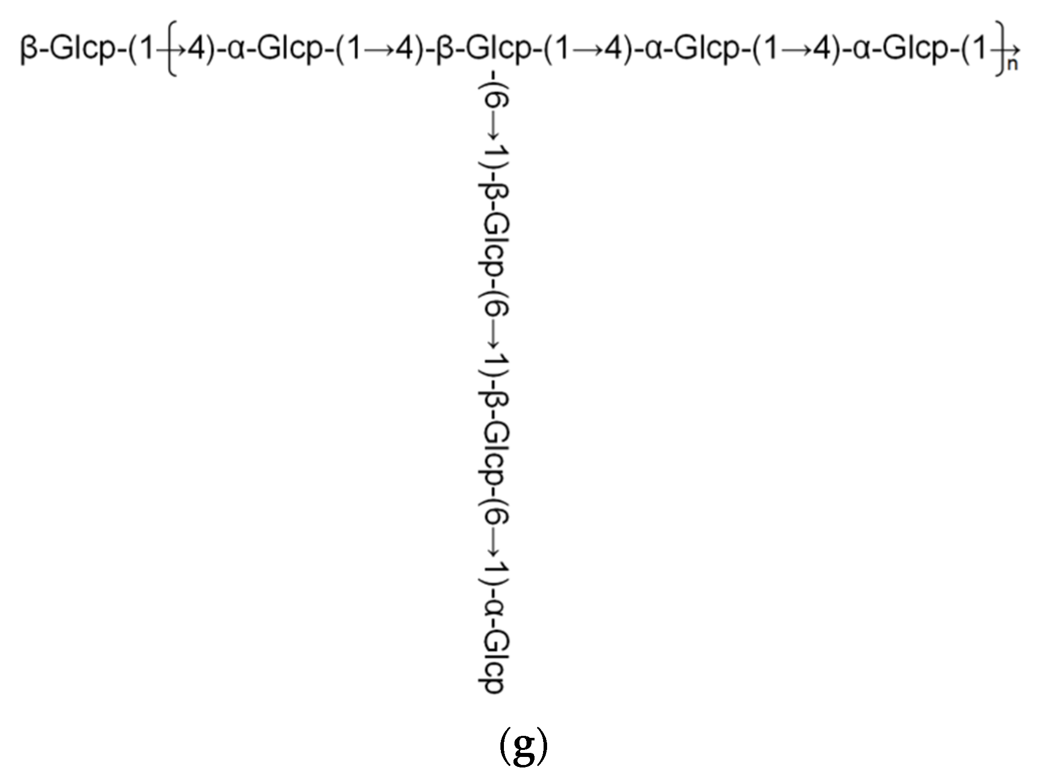Molecules 26 07116 g005b