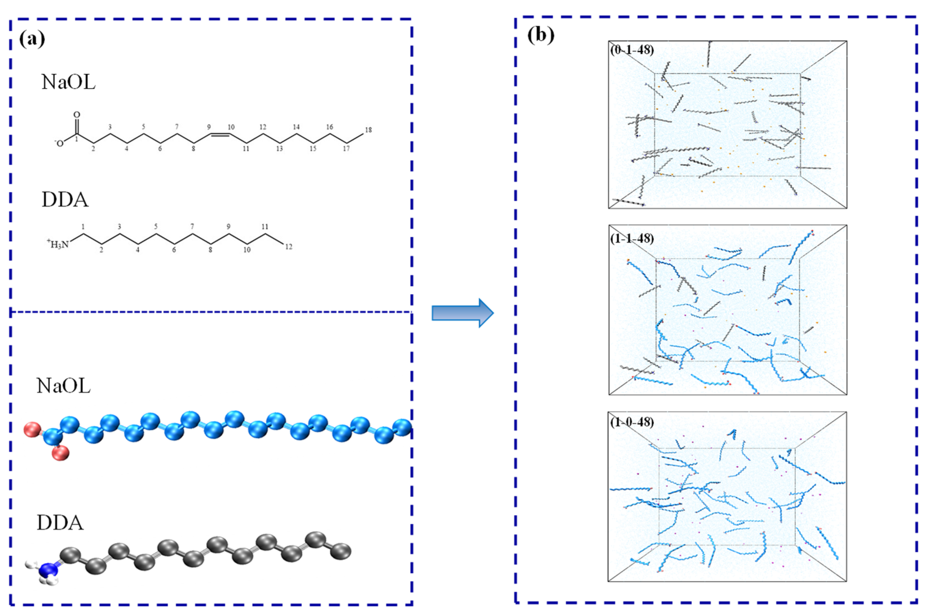 Molecules 26 07117 g001