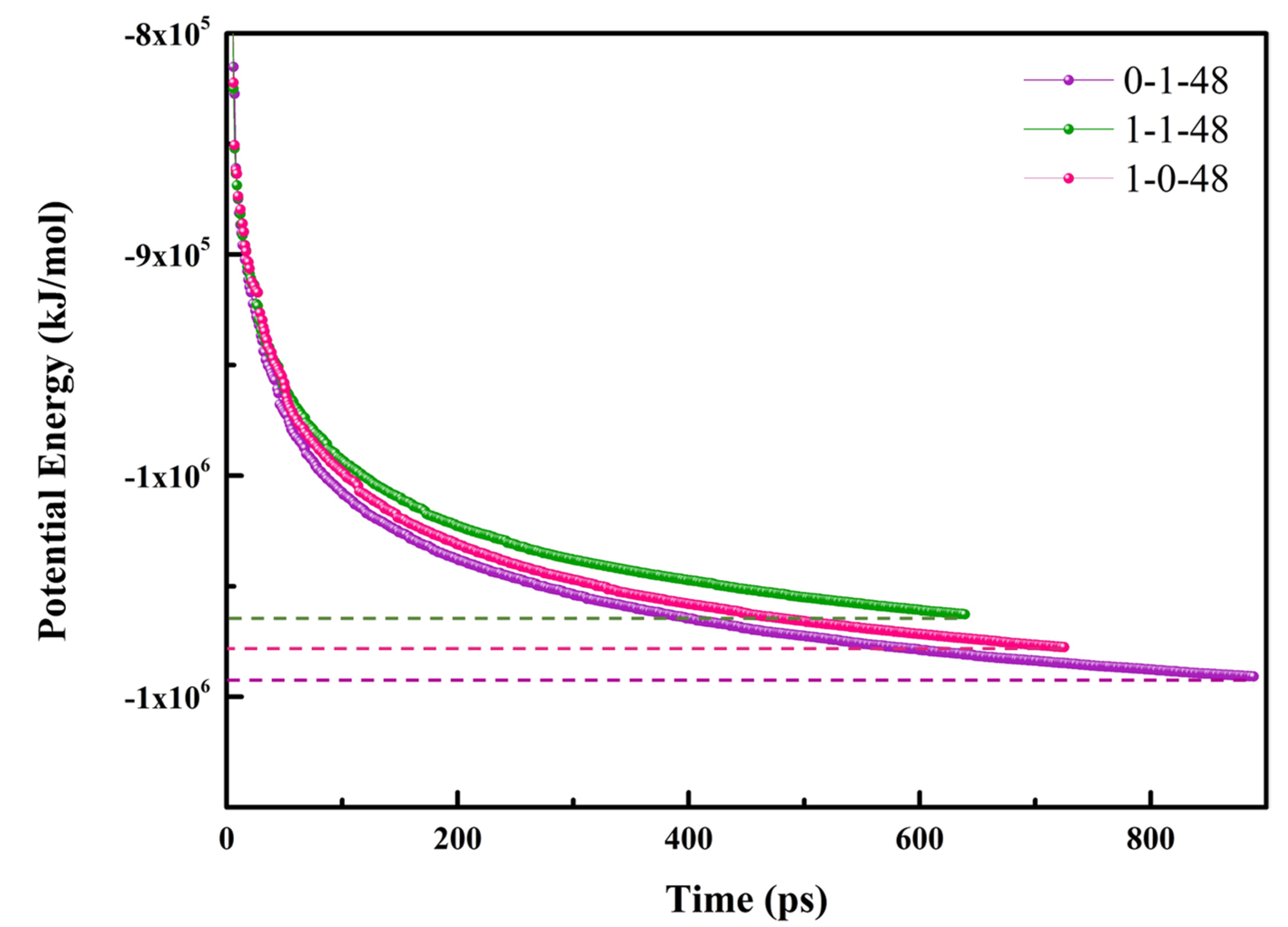 Molecules 26 07117 g002