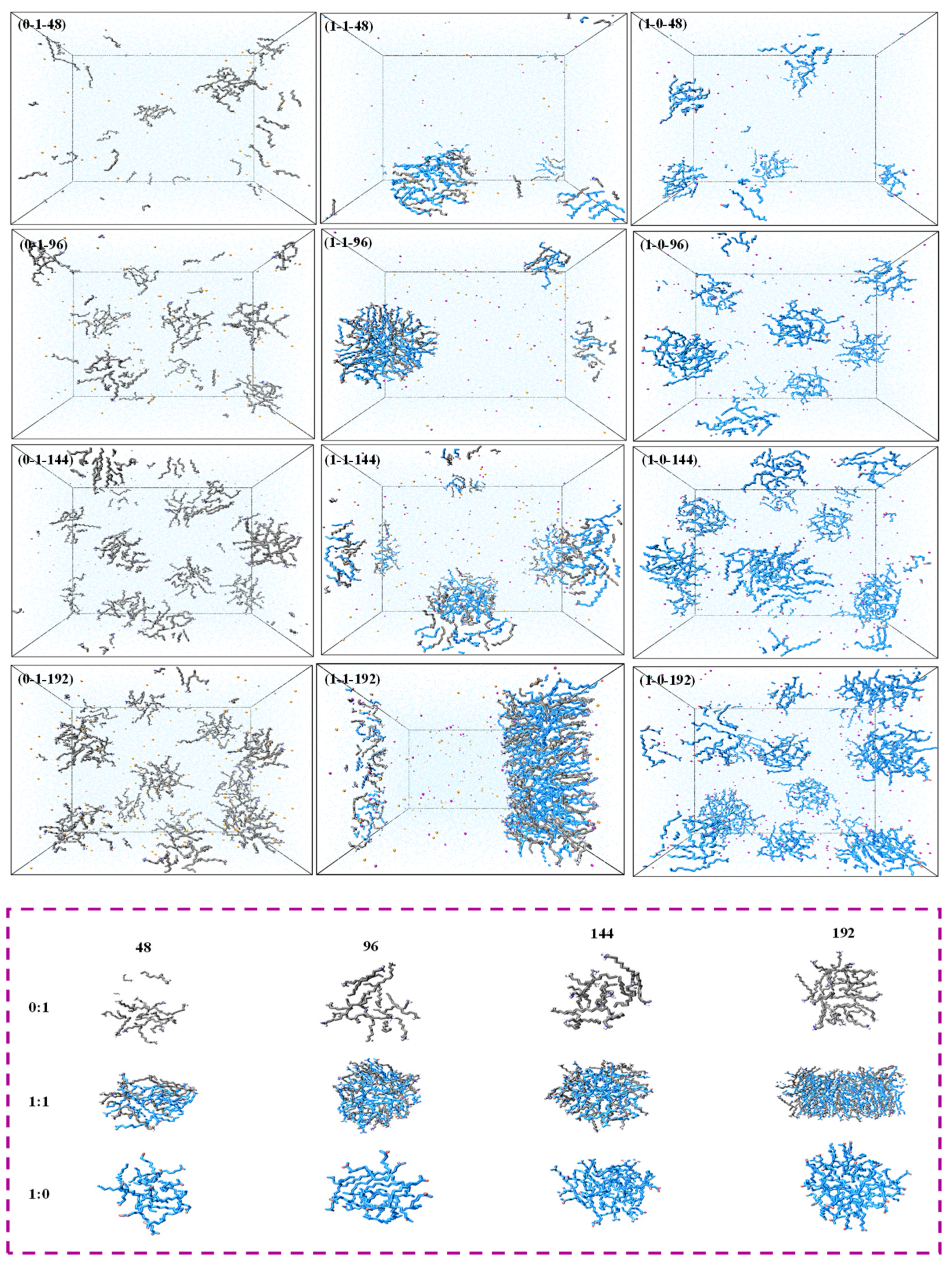 Molecules 26 07117 g004