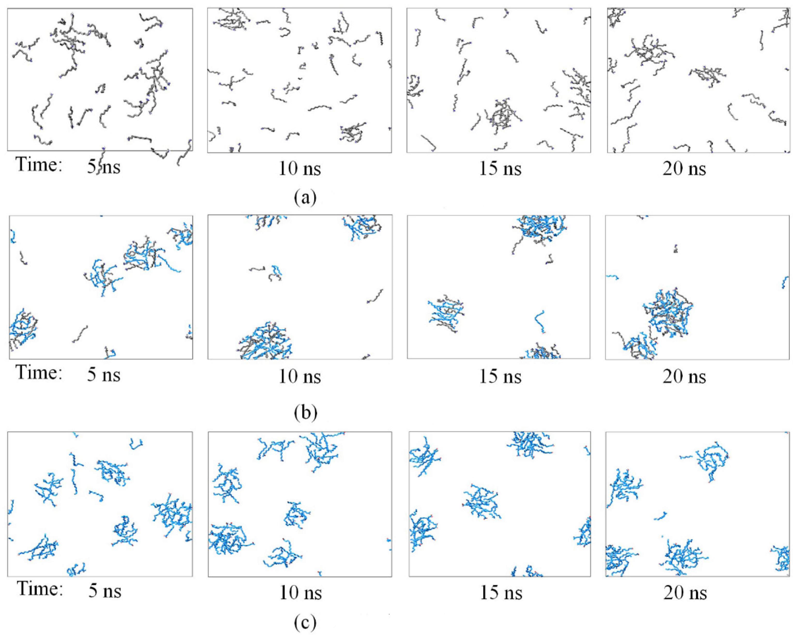 Molecules 26 07117 g005