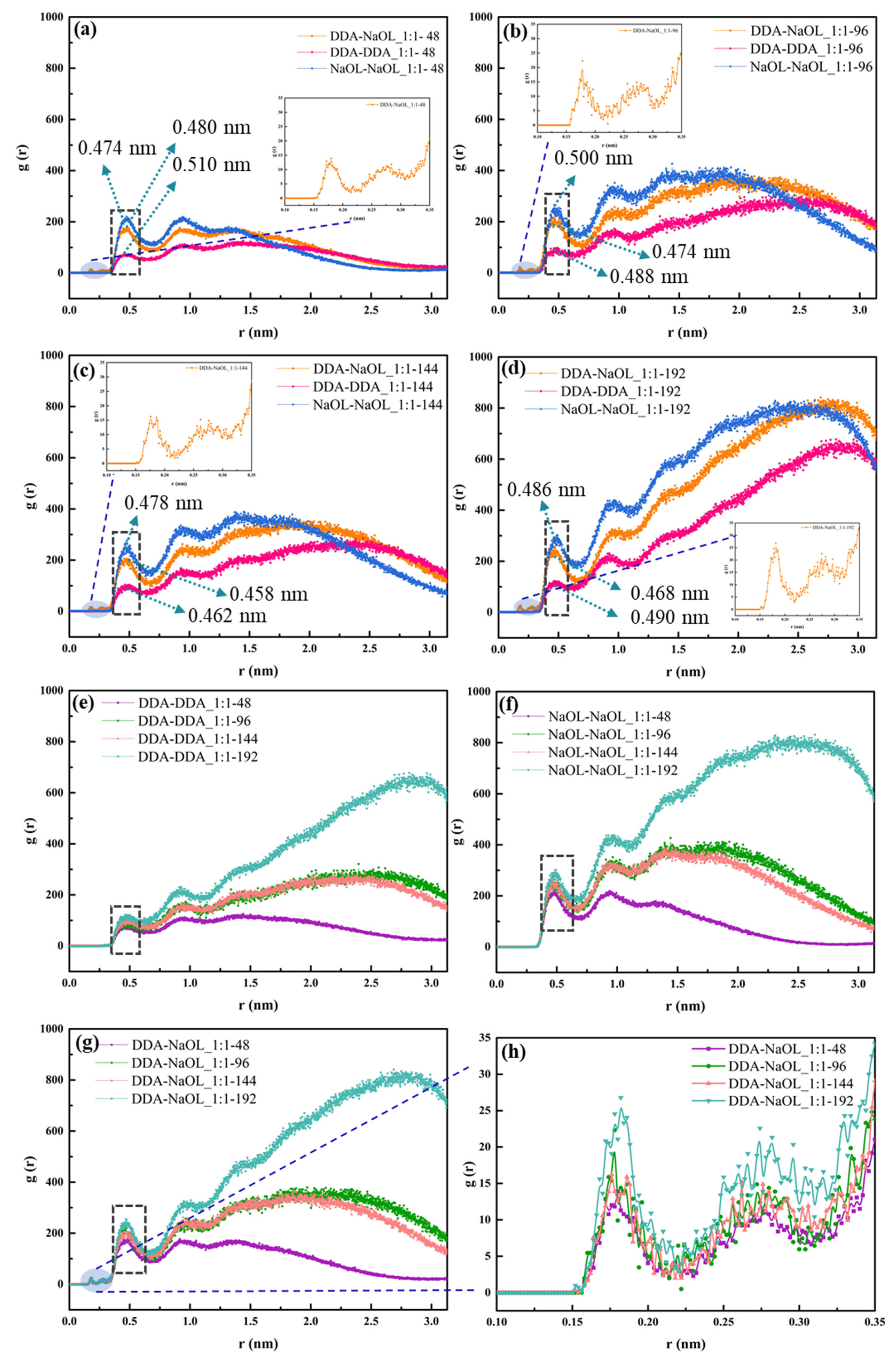 Molecules 26 07117 g007