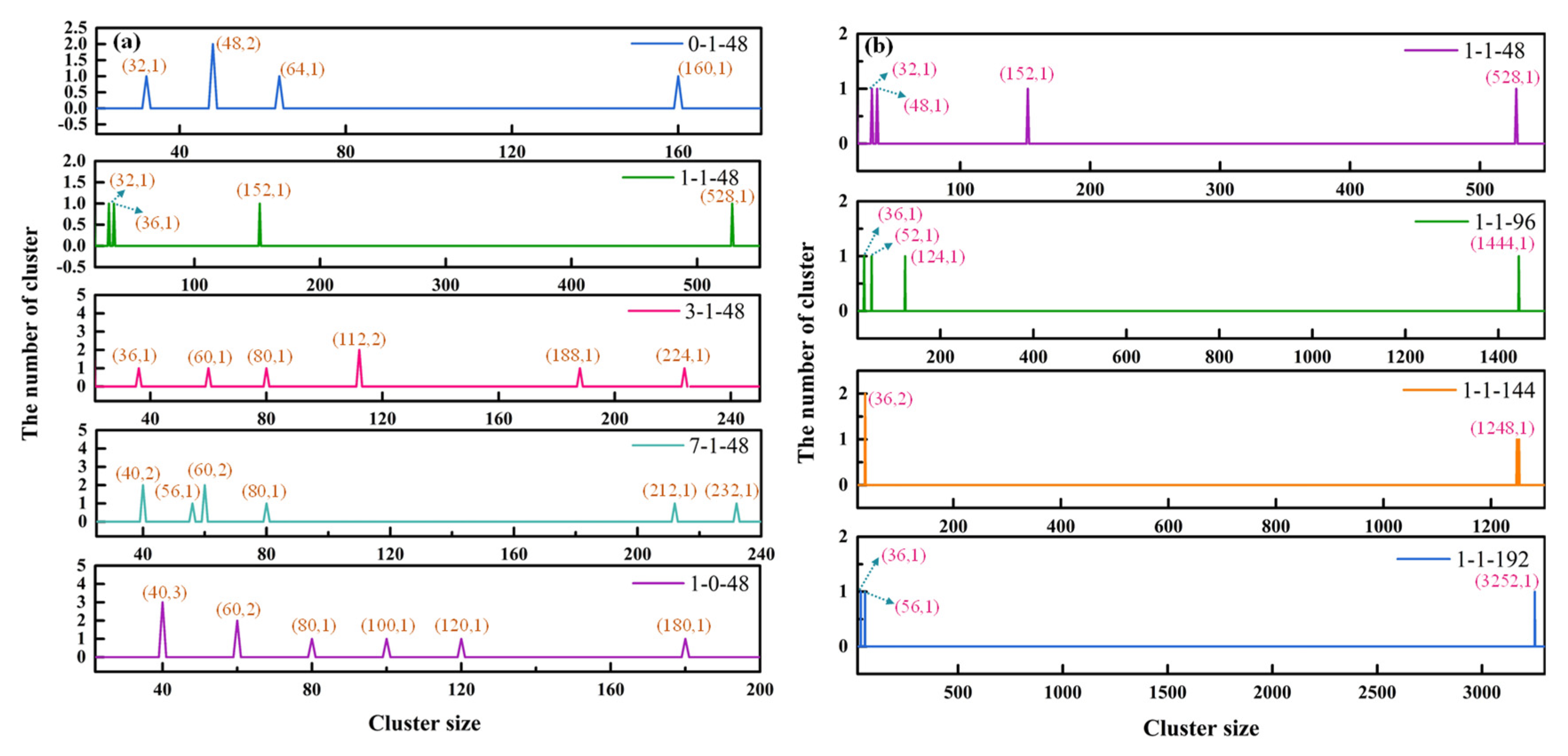 Molecules 26 07117 g008