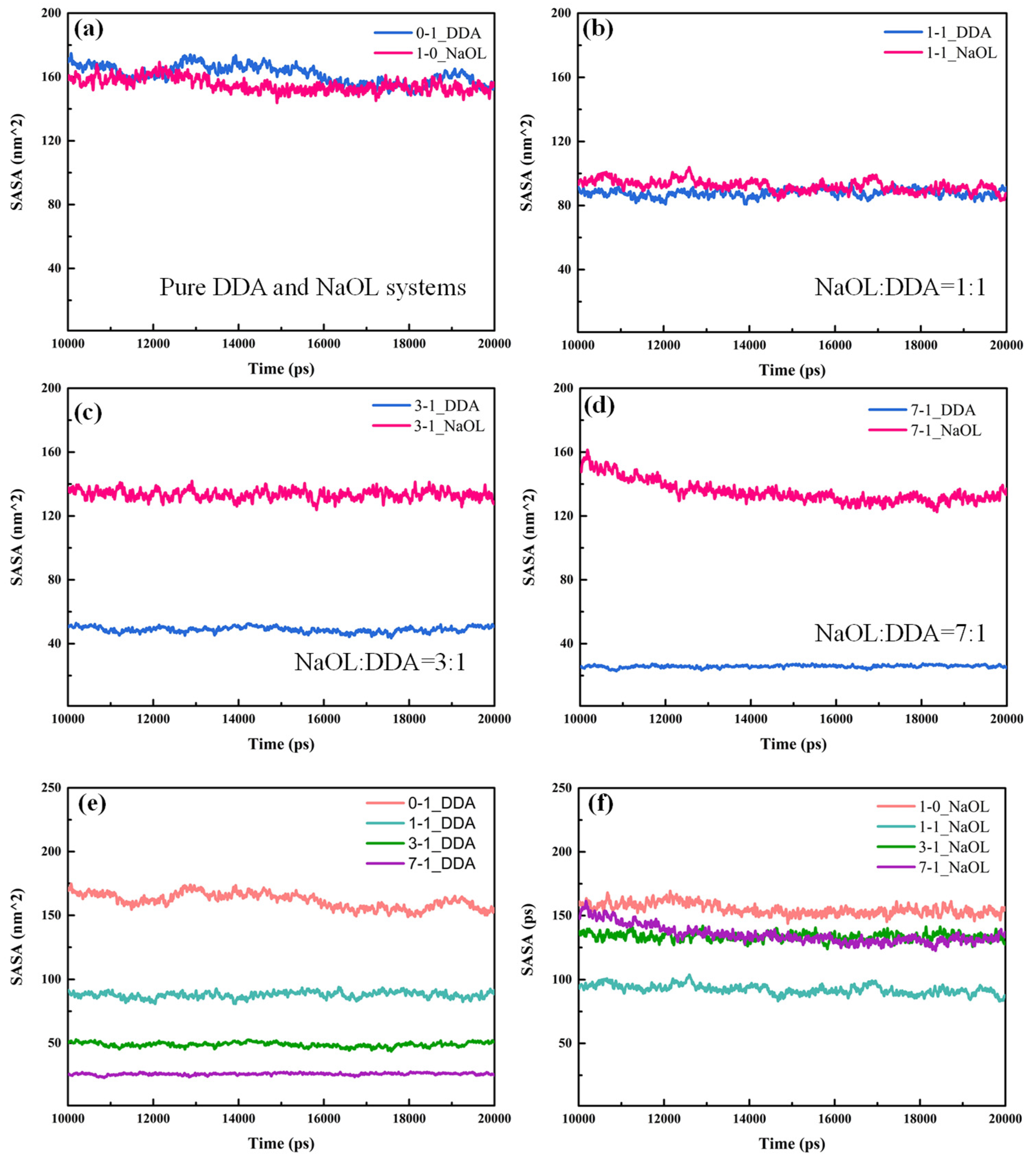 Molecules 26 07117 g009