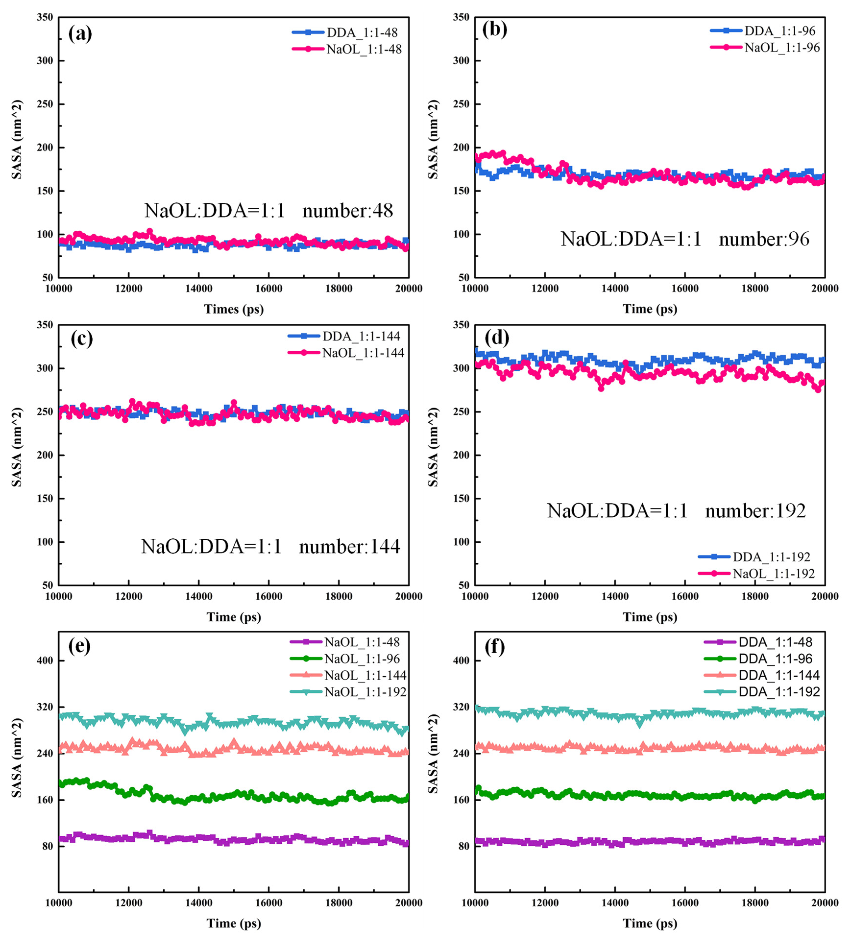 Molecules 26 07117 g010