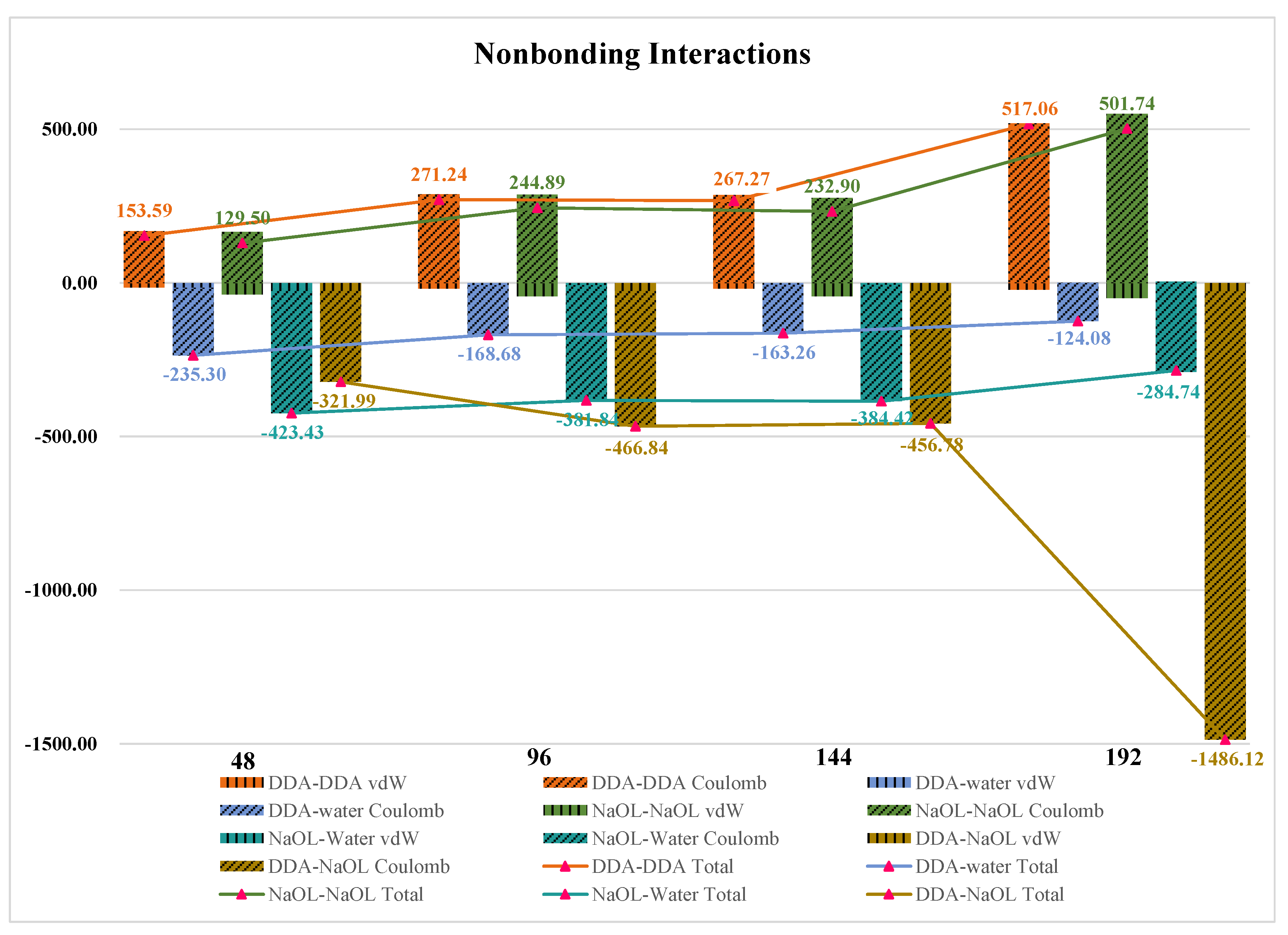 Molecules 26 07117 g012