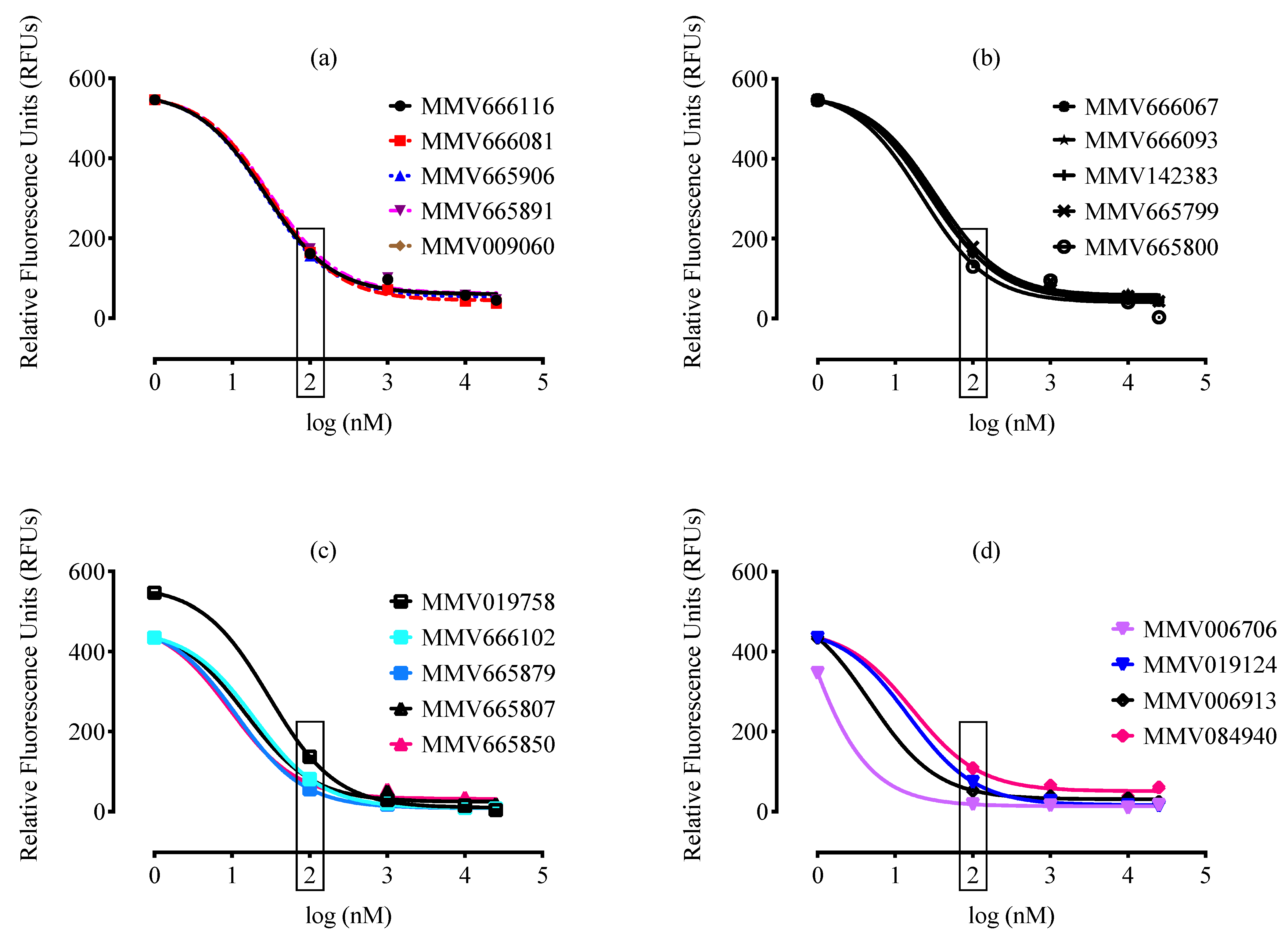 Molecules 26 07118 g002