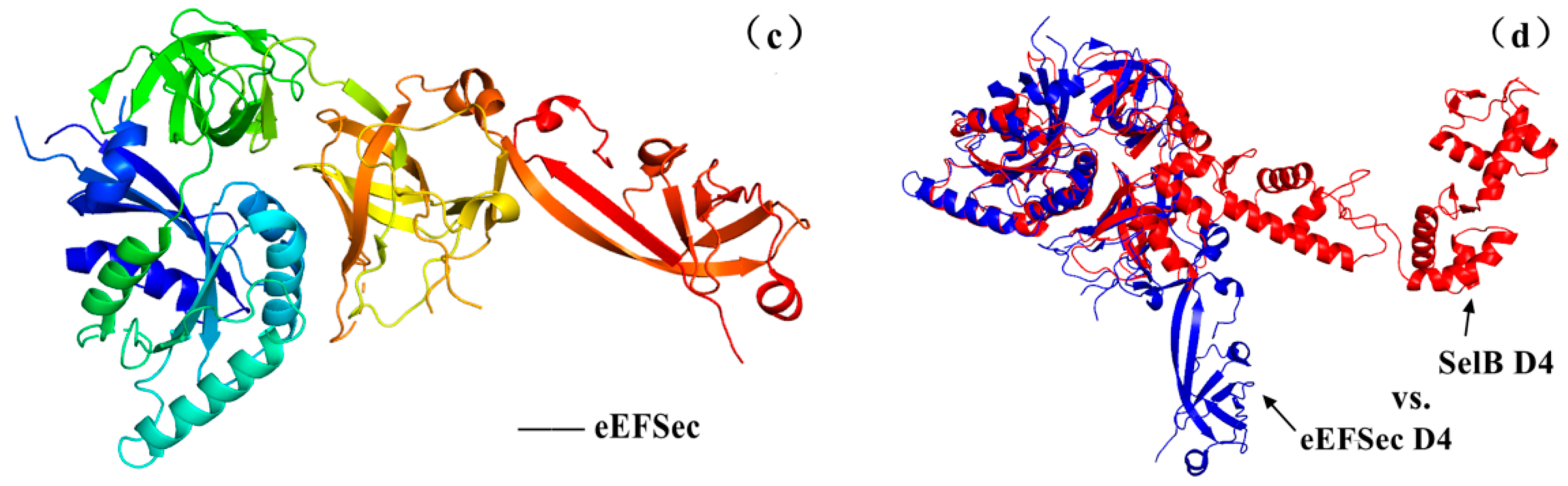 Molecules 26 07120 g007b