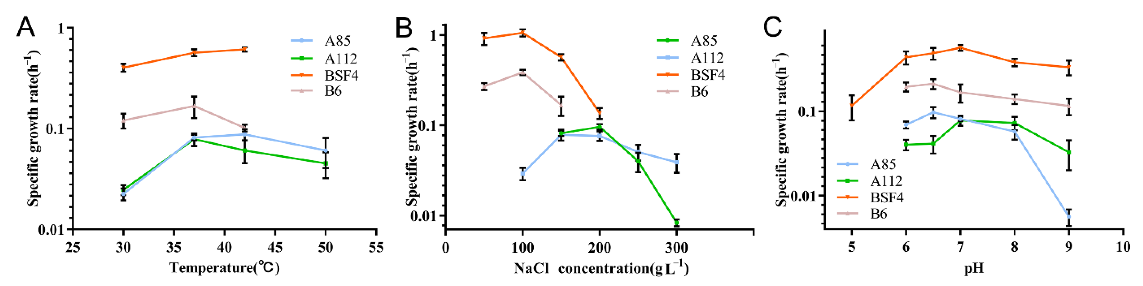 Molecules 26 07122 g002
