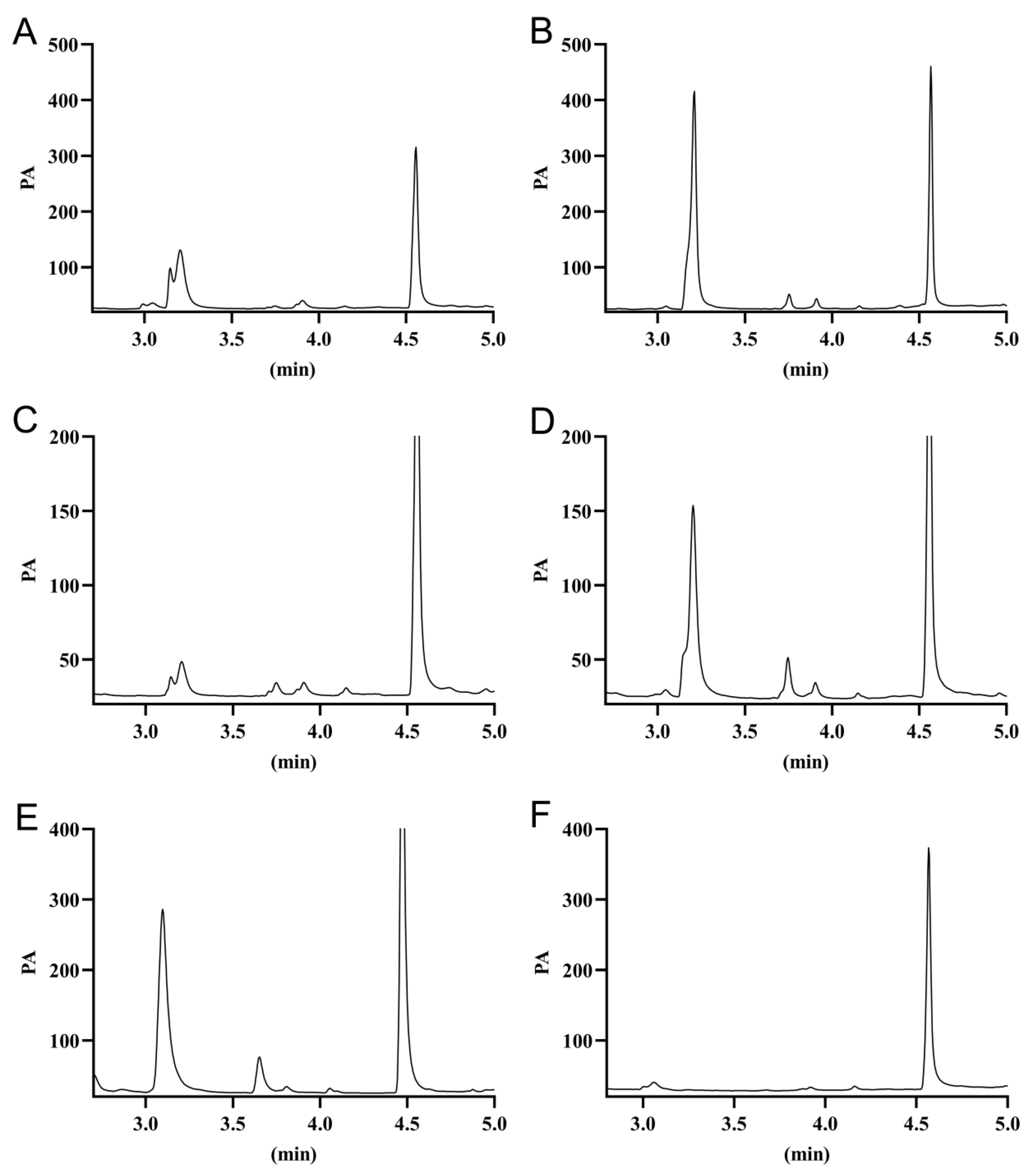 Molecules 26 07122 g004