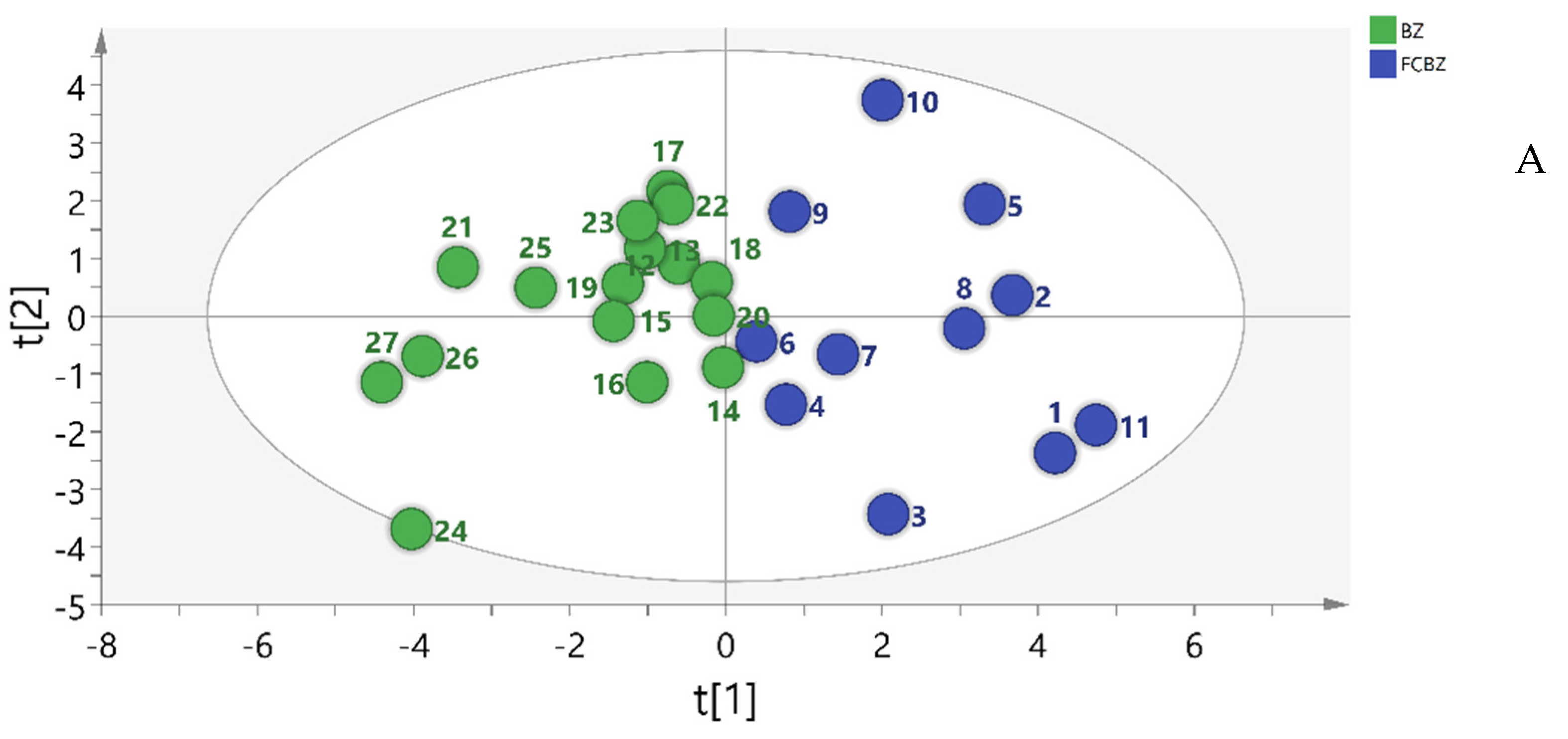 Molecules 26 07124 g004a