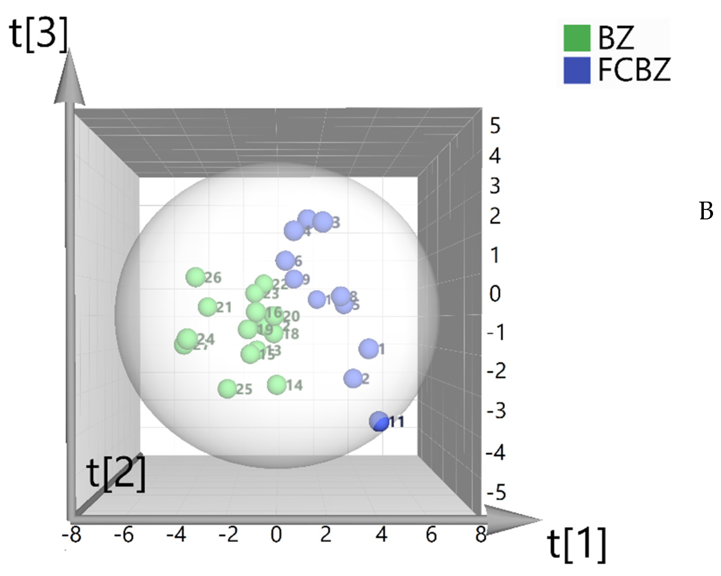 Molecules 26 07124 g004b