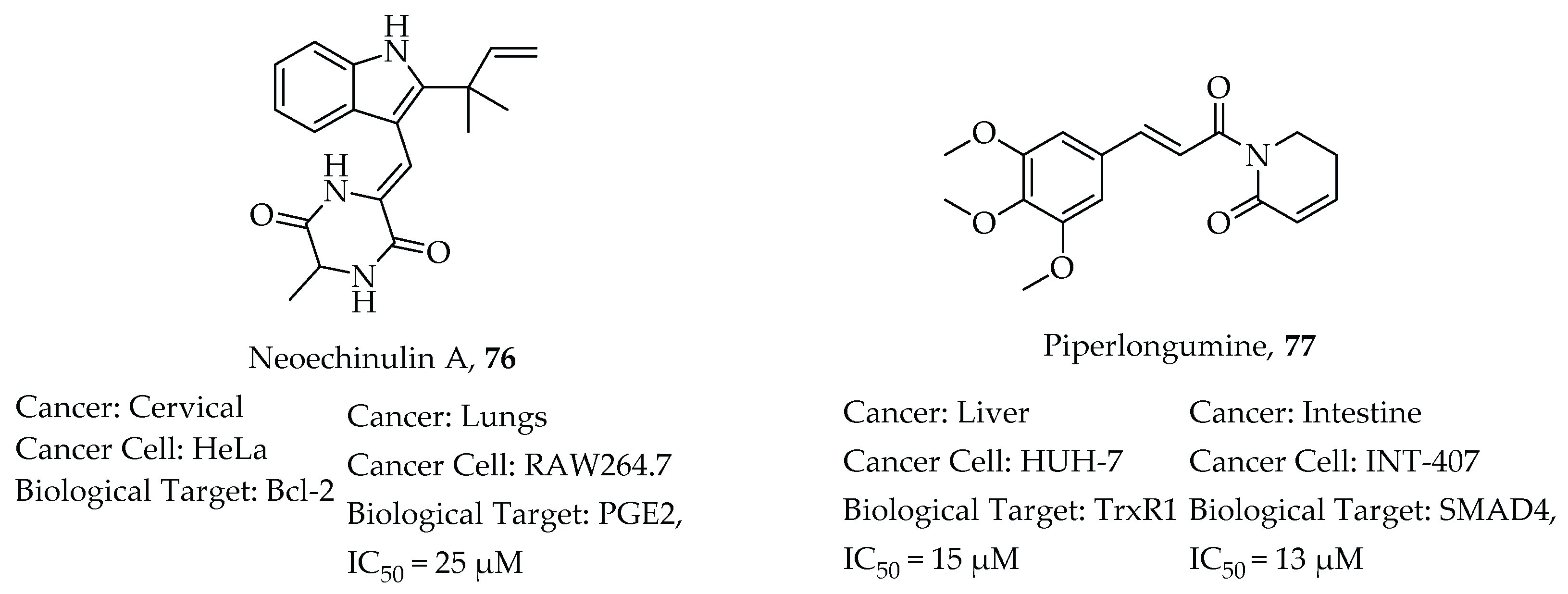 Molecules 26 07134 g011