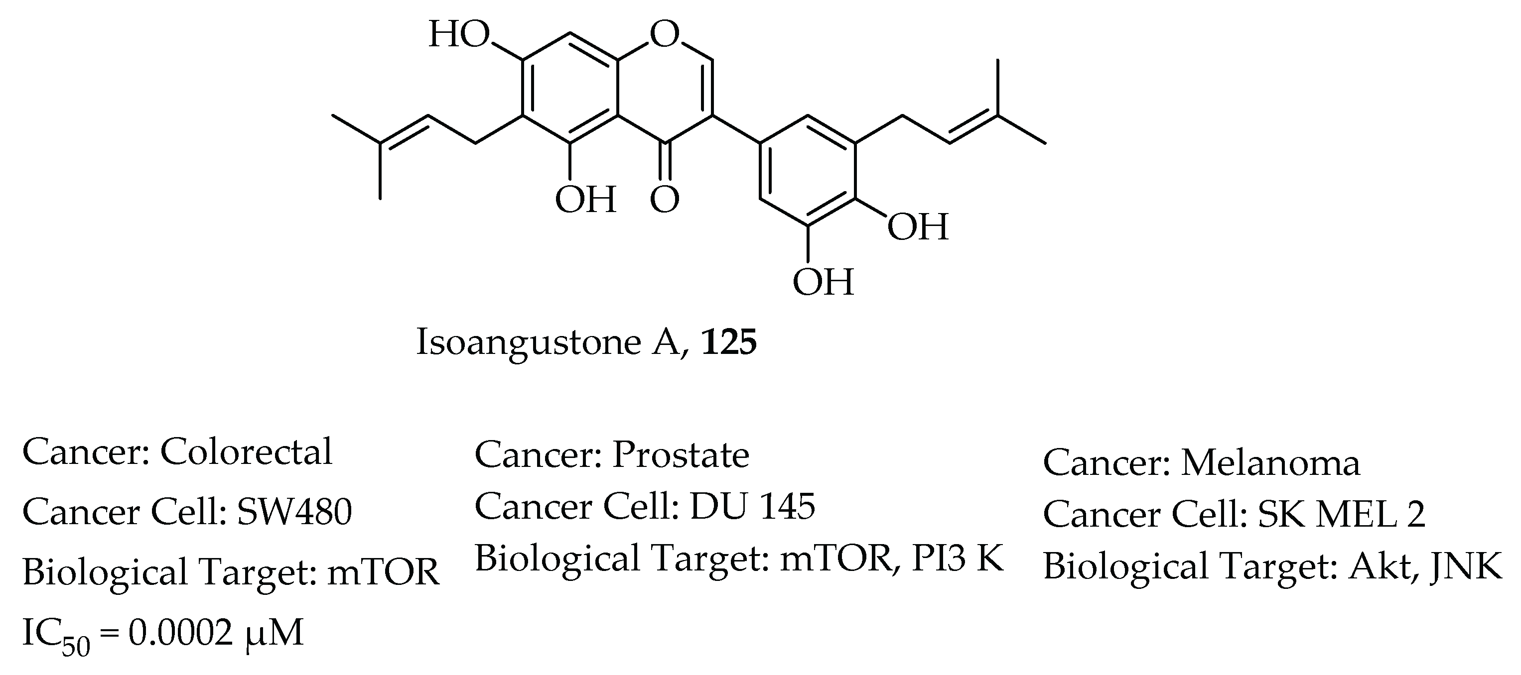 Molecules 26 07134 g021