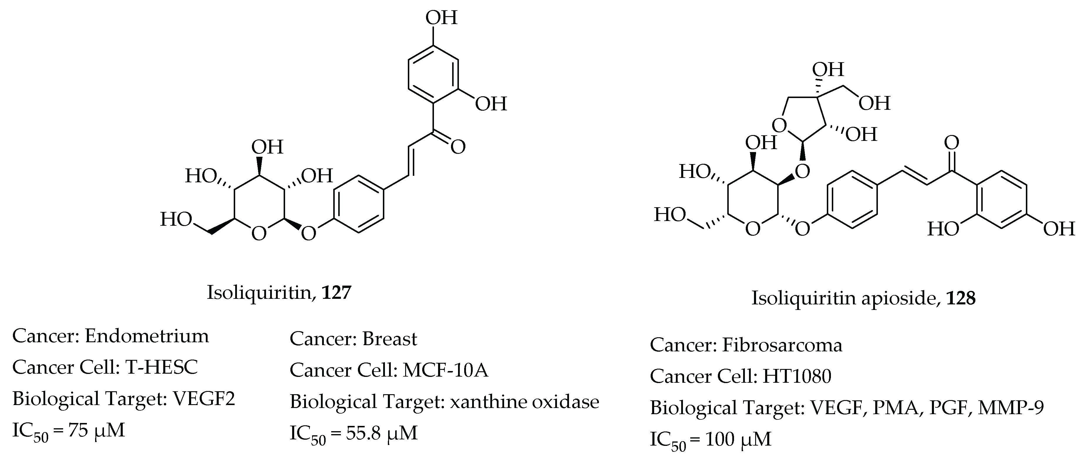 Molecules 26 07134 g023