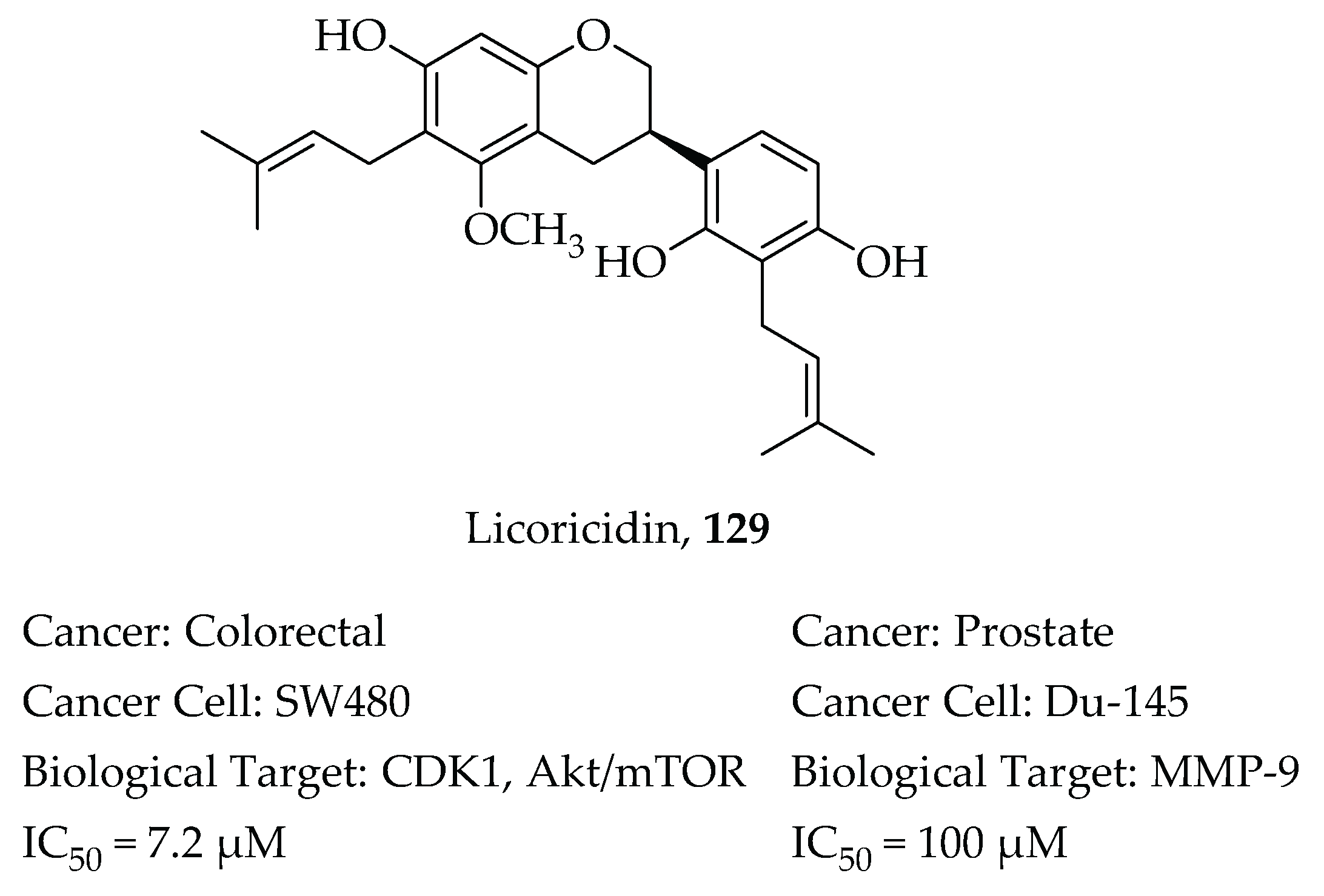 Molecules 26 07134 g024