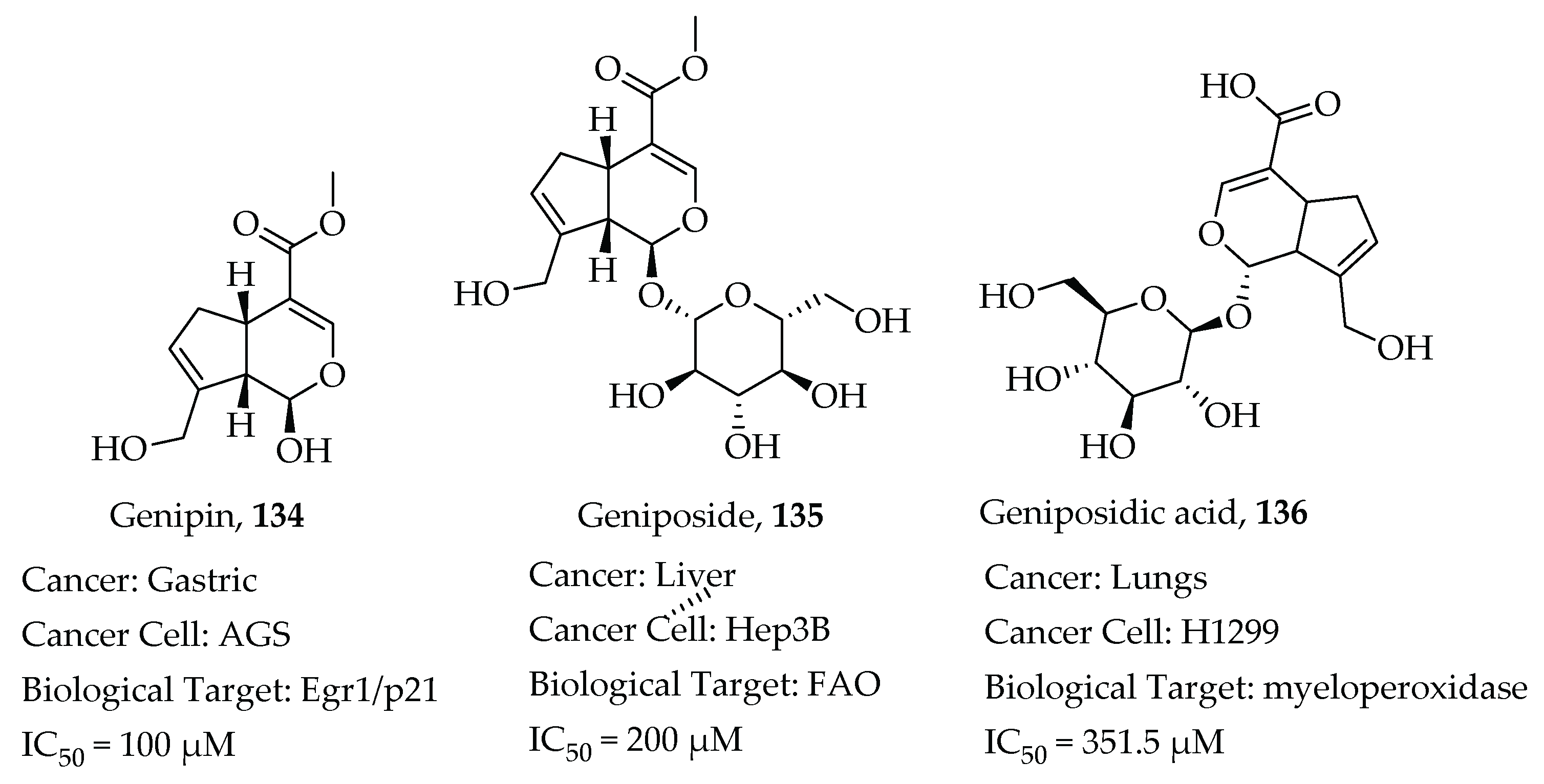 Molecules 26 07134 g027