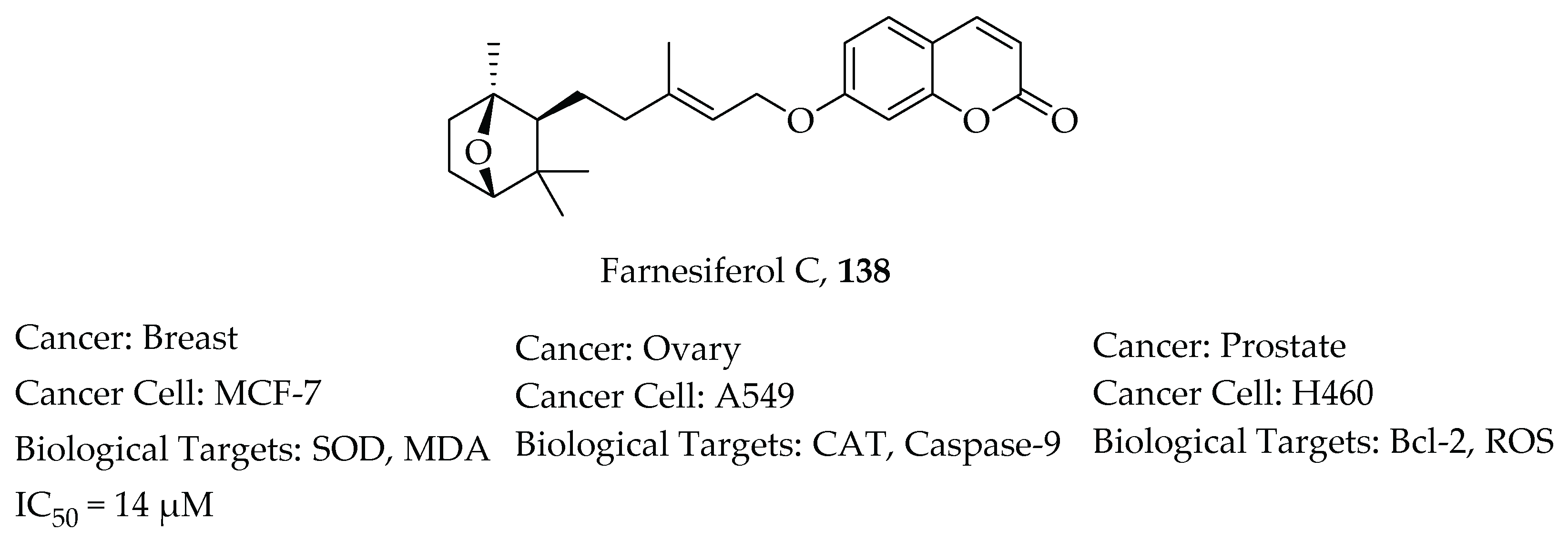 Molecules 26 07134 g029