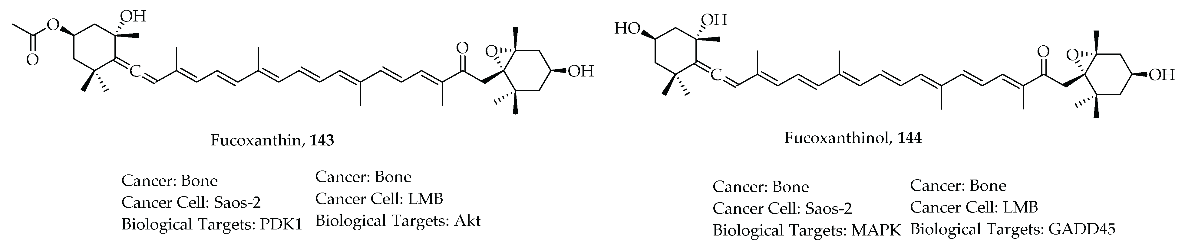 Molecules 26 07134 g032