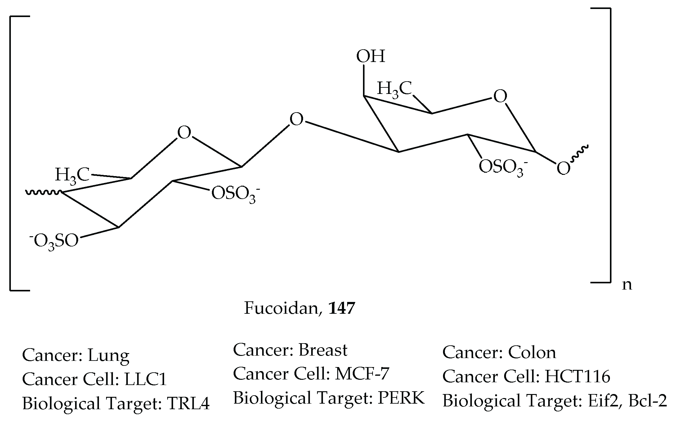 Molecules 26 07134 g034