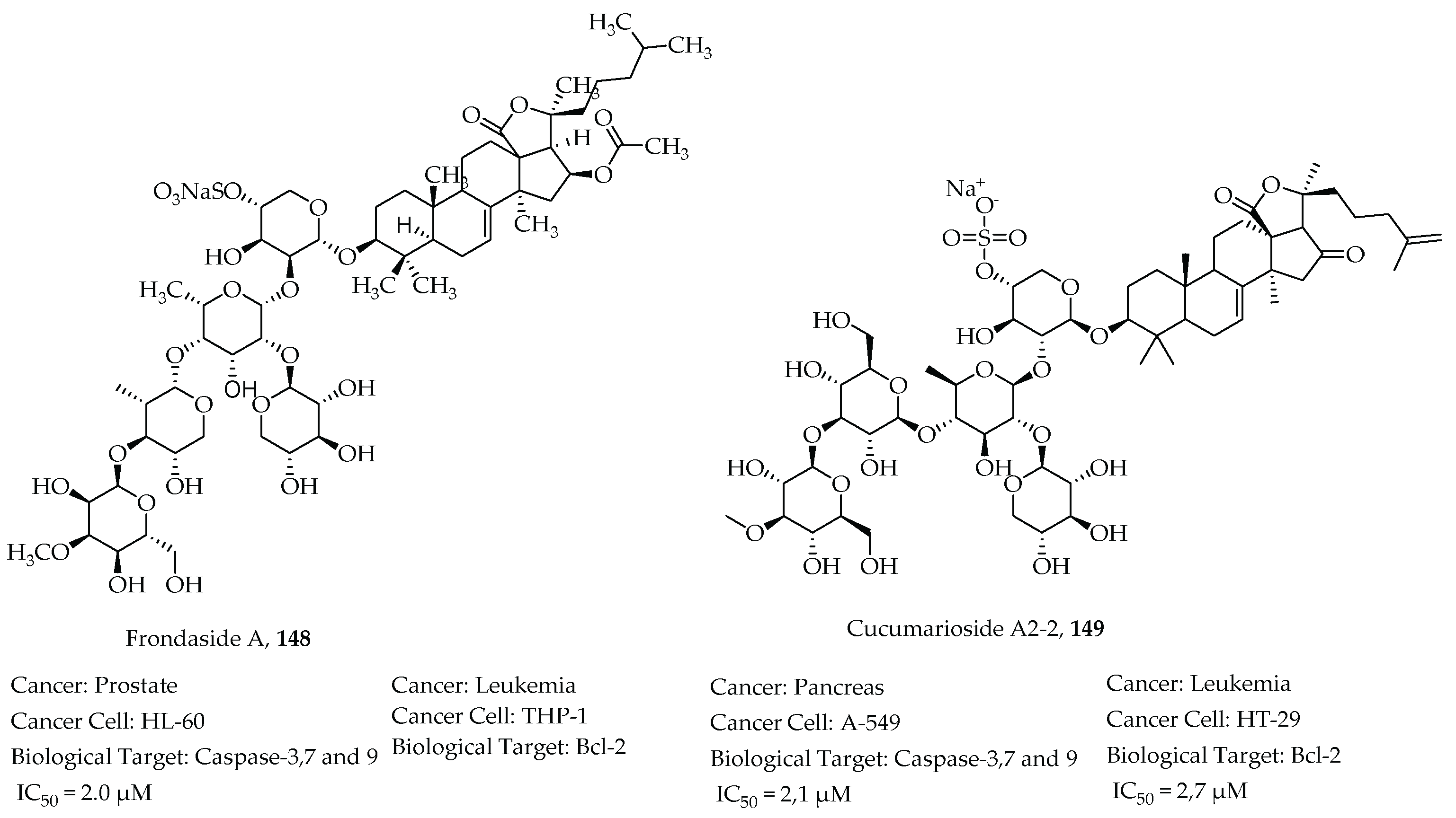 Molecules 26 07134 g035