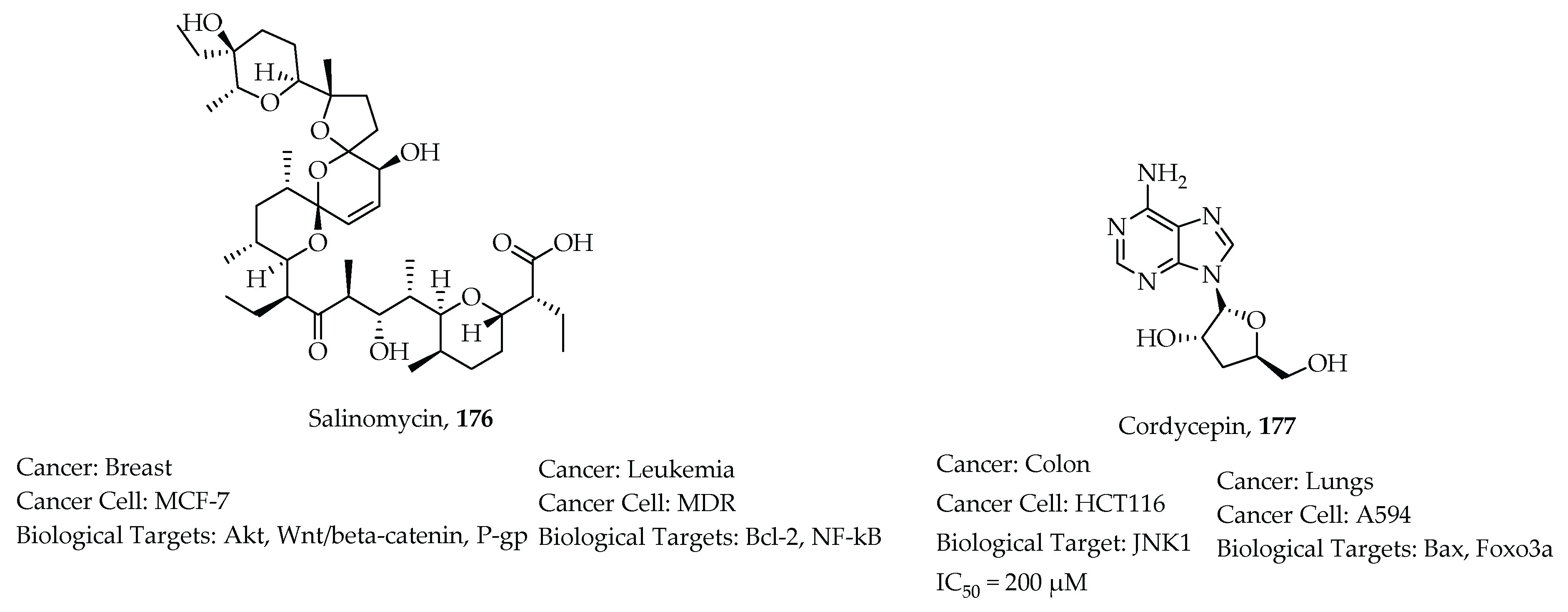 Molecules 26 07134 g045