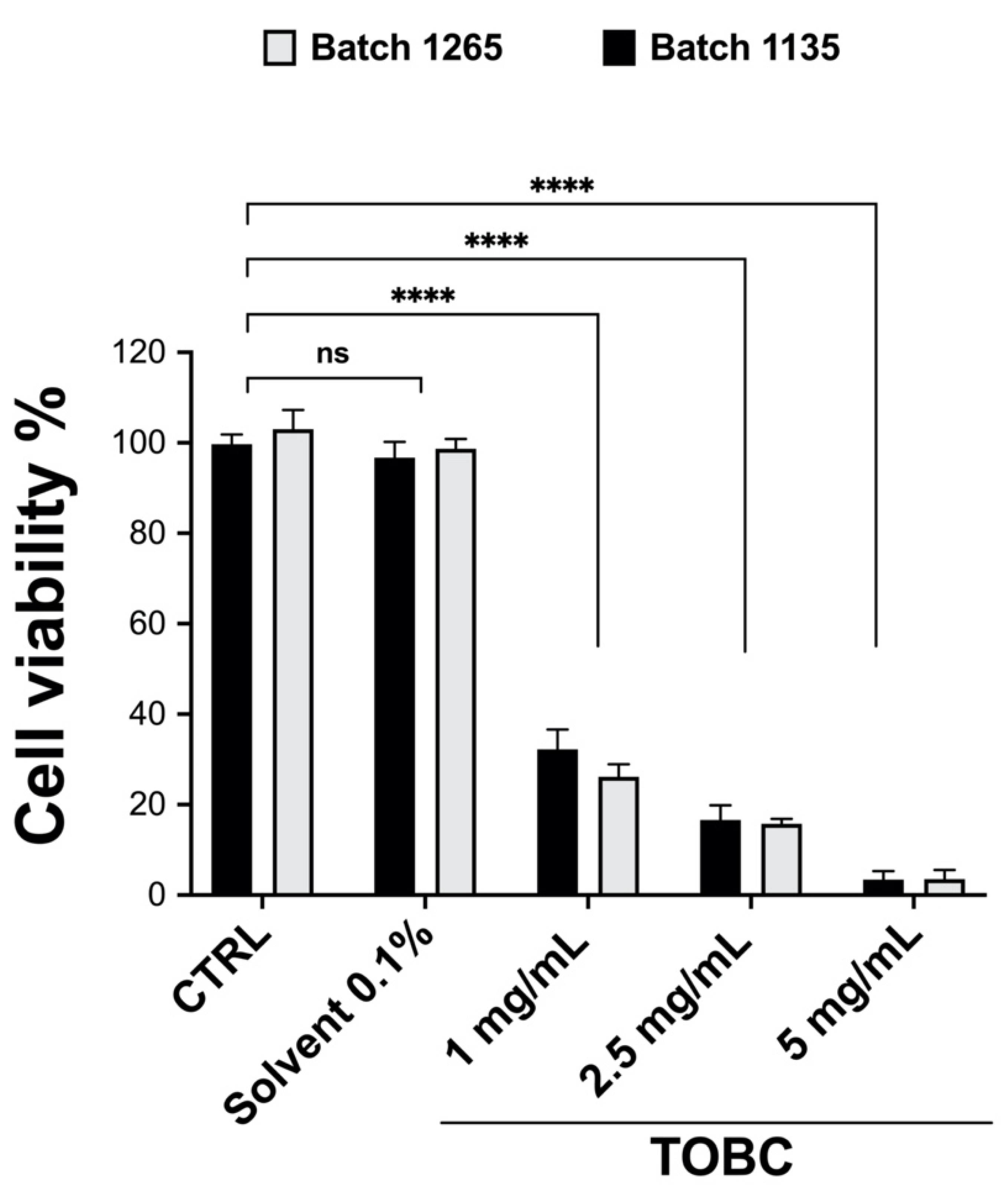 Molecules 26 07135 g001