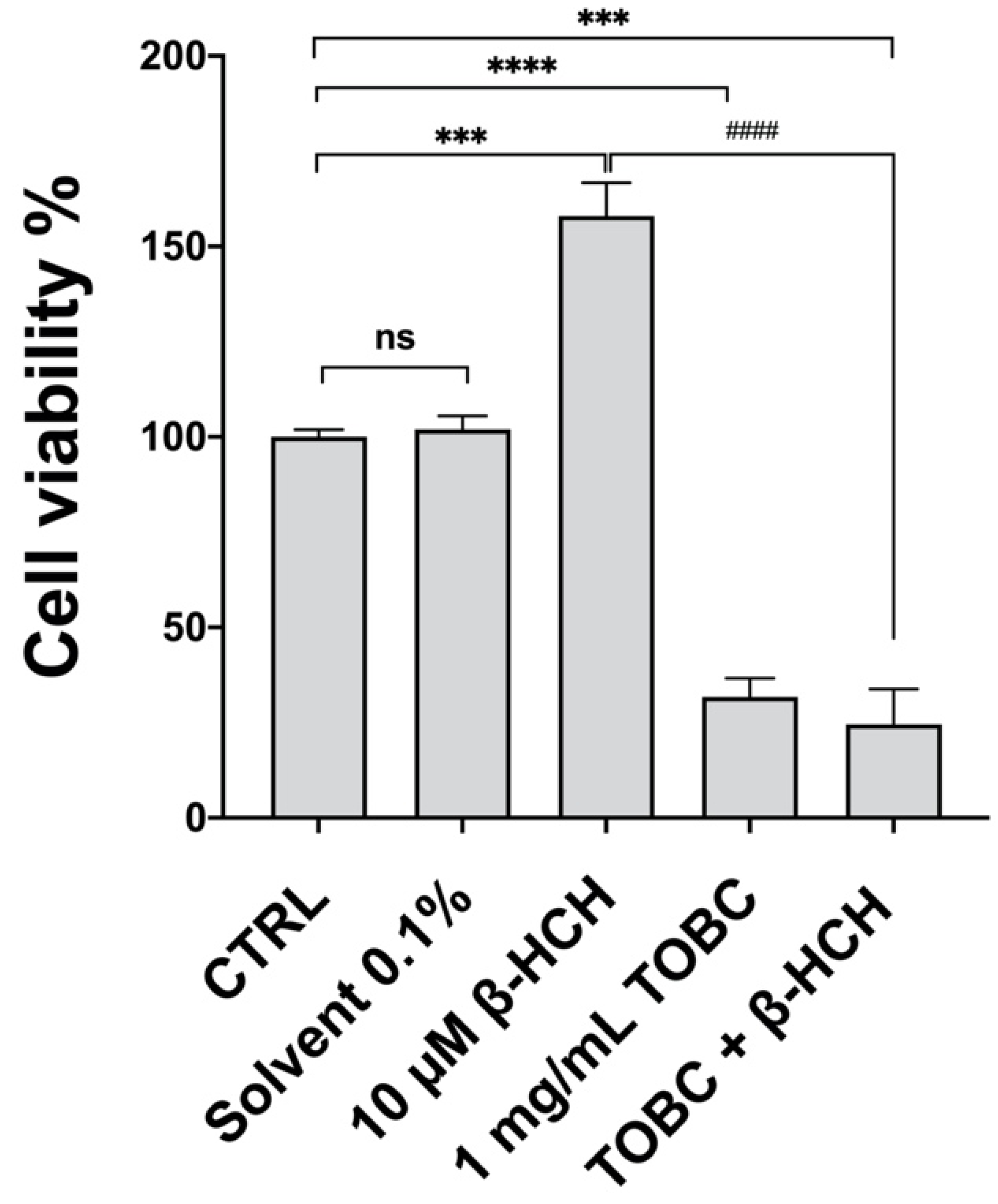 Molecules 26 07135 g002