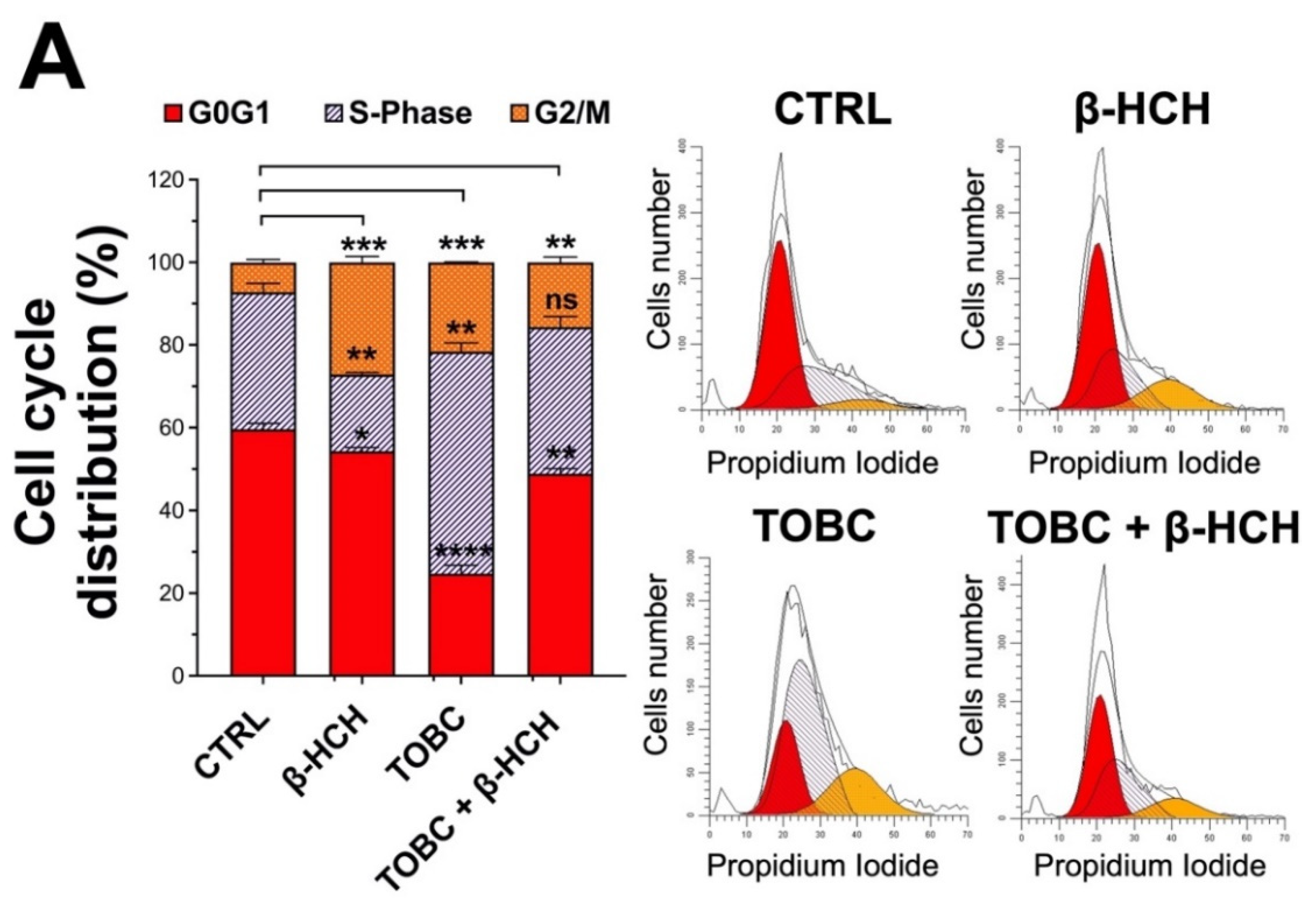 Molecules 26 07135 g007a