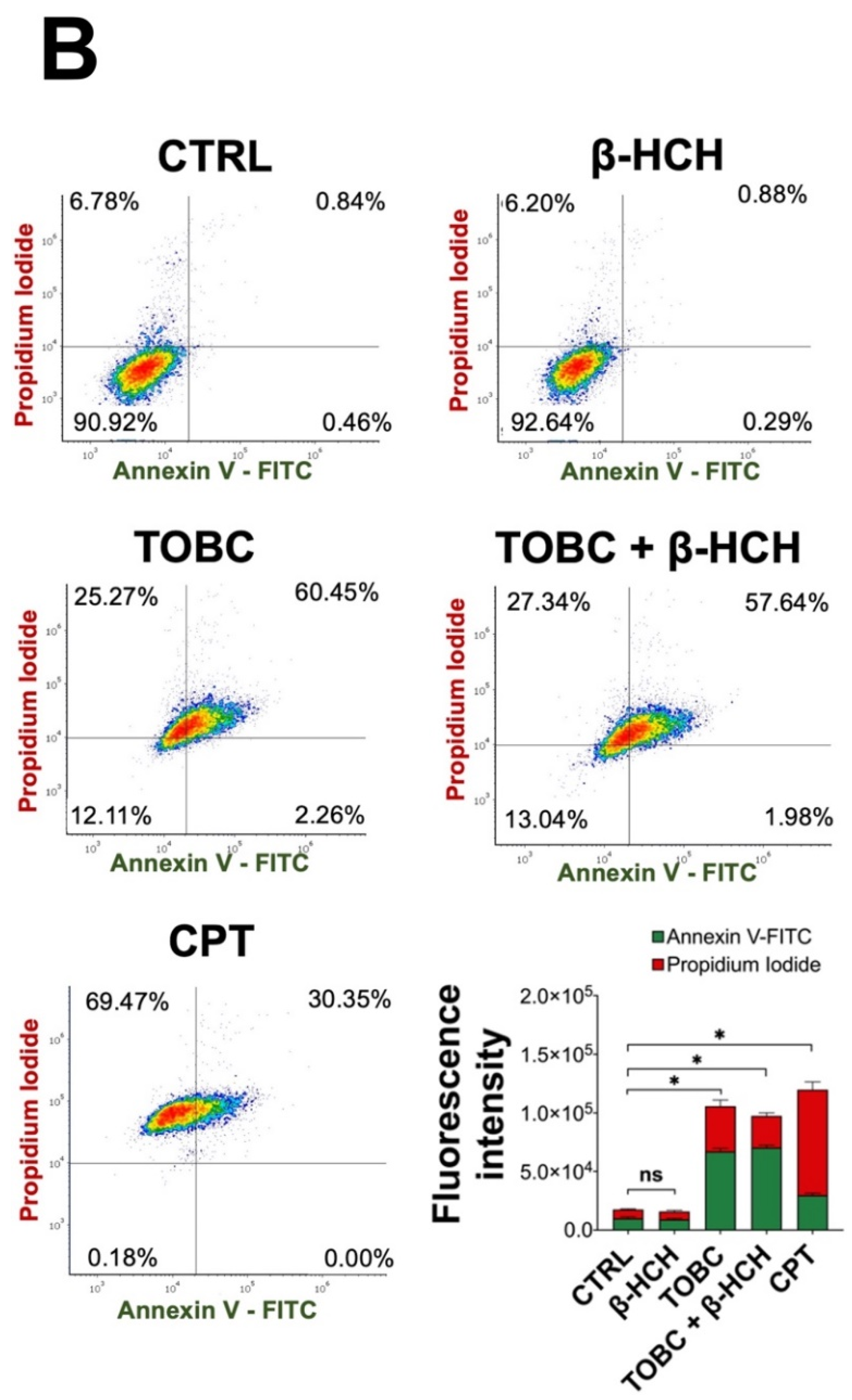 Molecules 26 07135 g007b