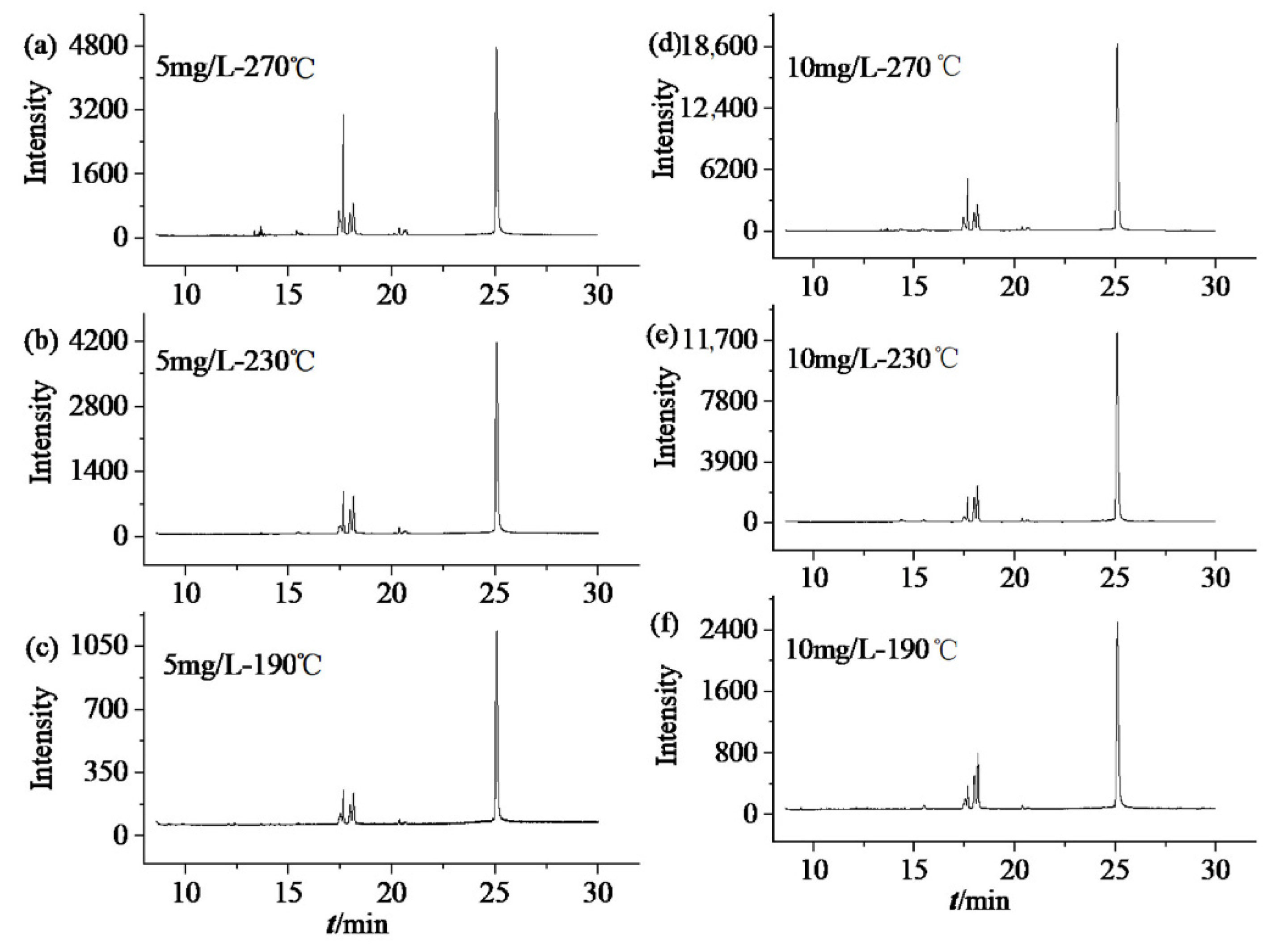 Molecules 26 07143 g001