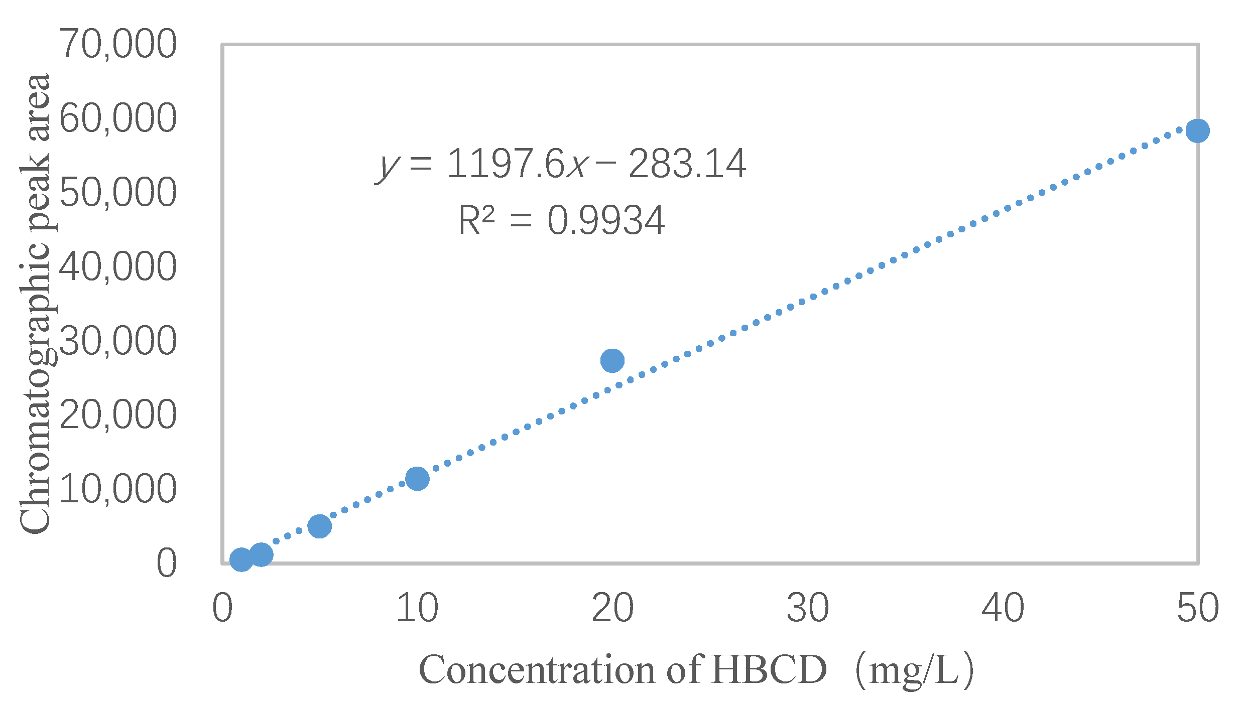 Molecules 26 07143 g002