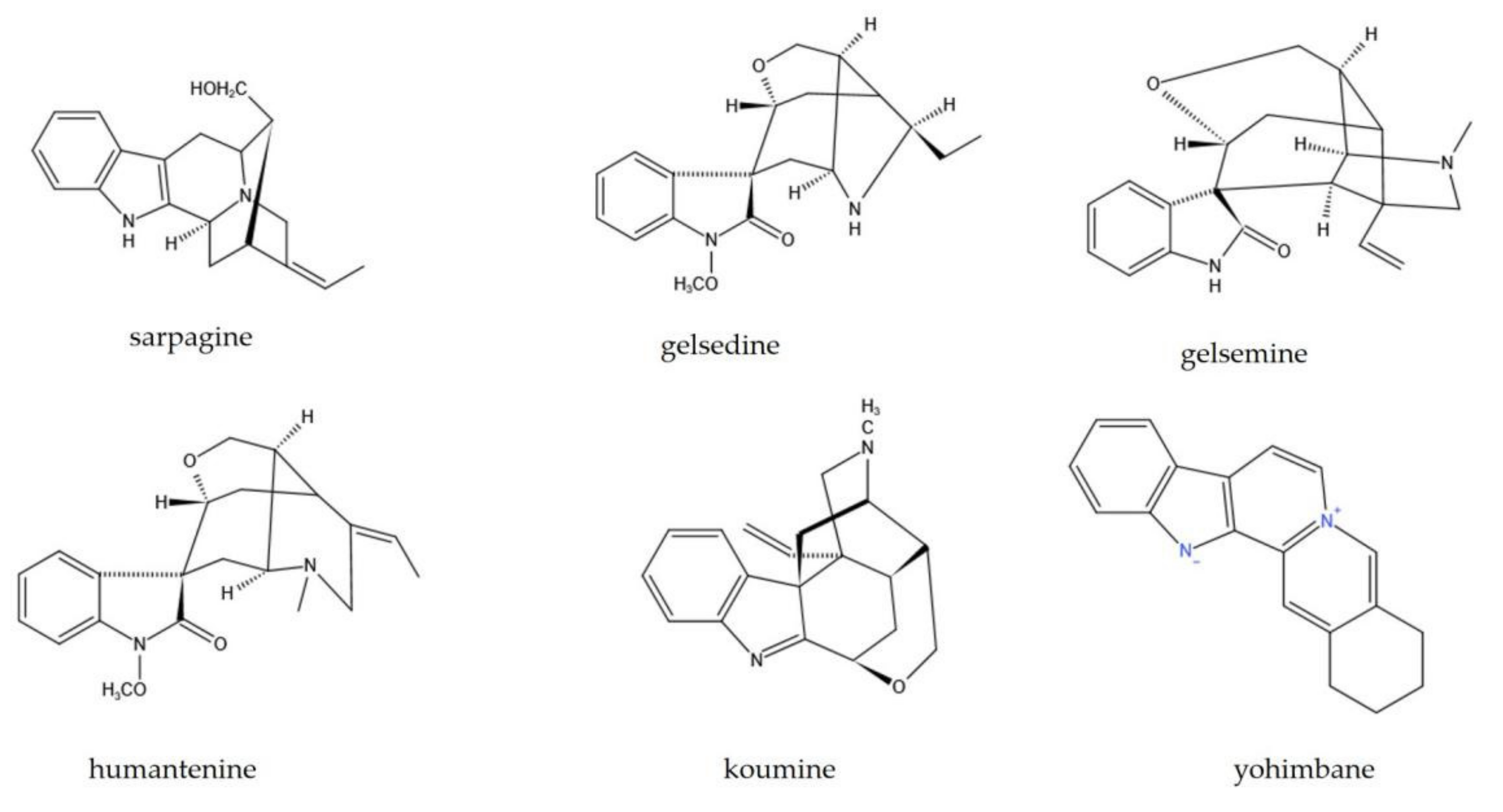 Molecules 26 07145 g002 Molecules 26 07145 g002
